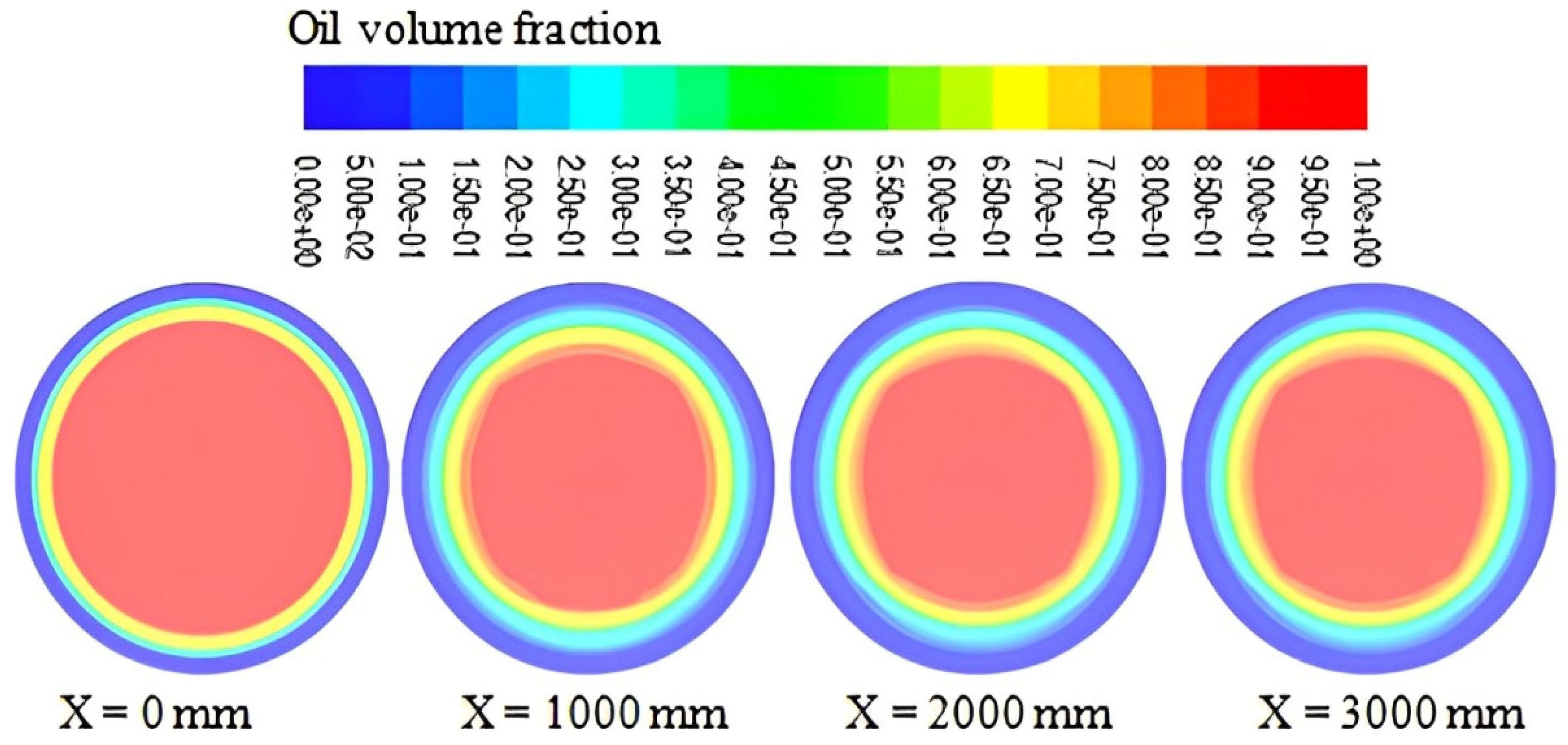 Energies 18 06188 g010