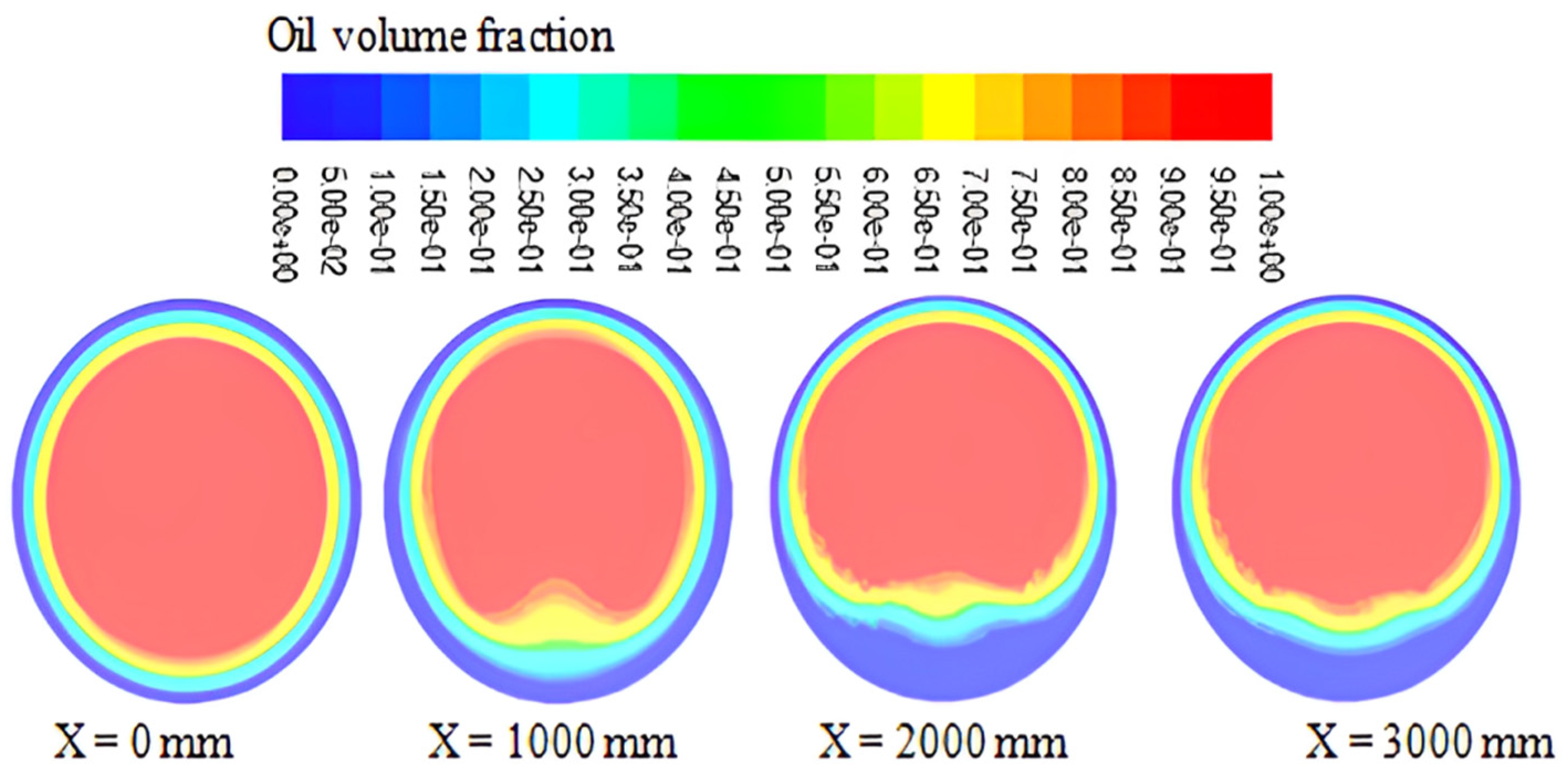 Energies 18 06188 g012