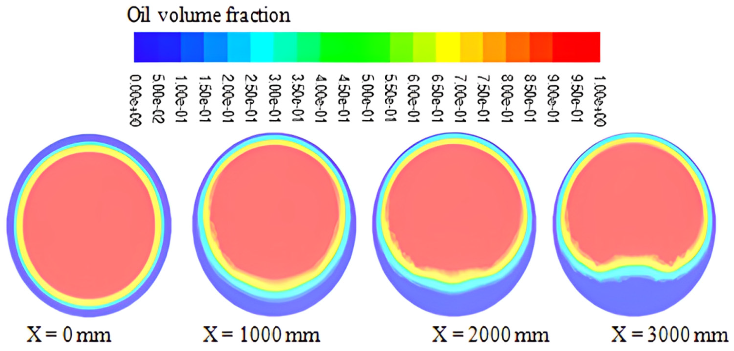 Energies 18 06188 g013
