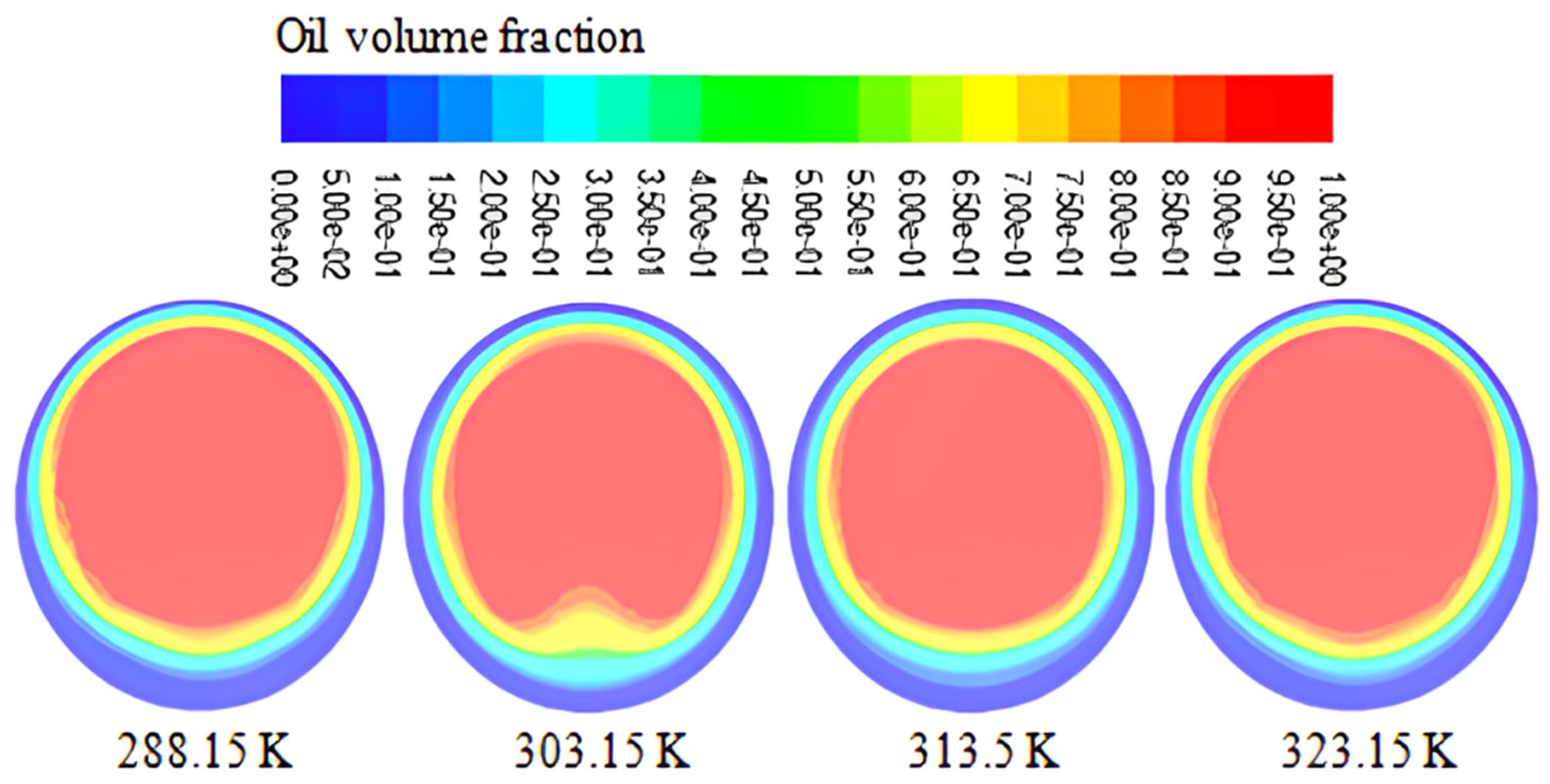 Energies 18 06188 g015