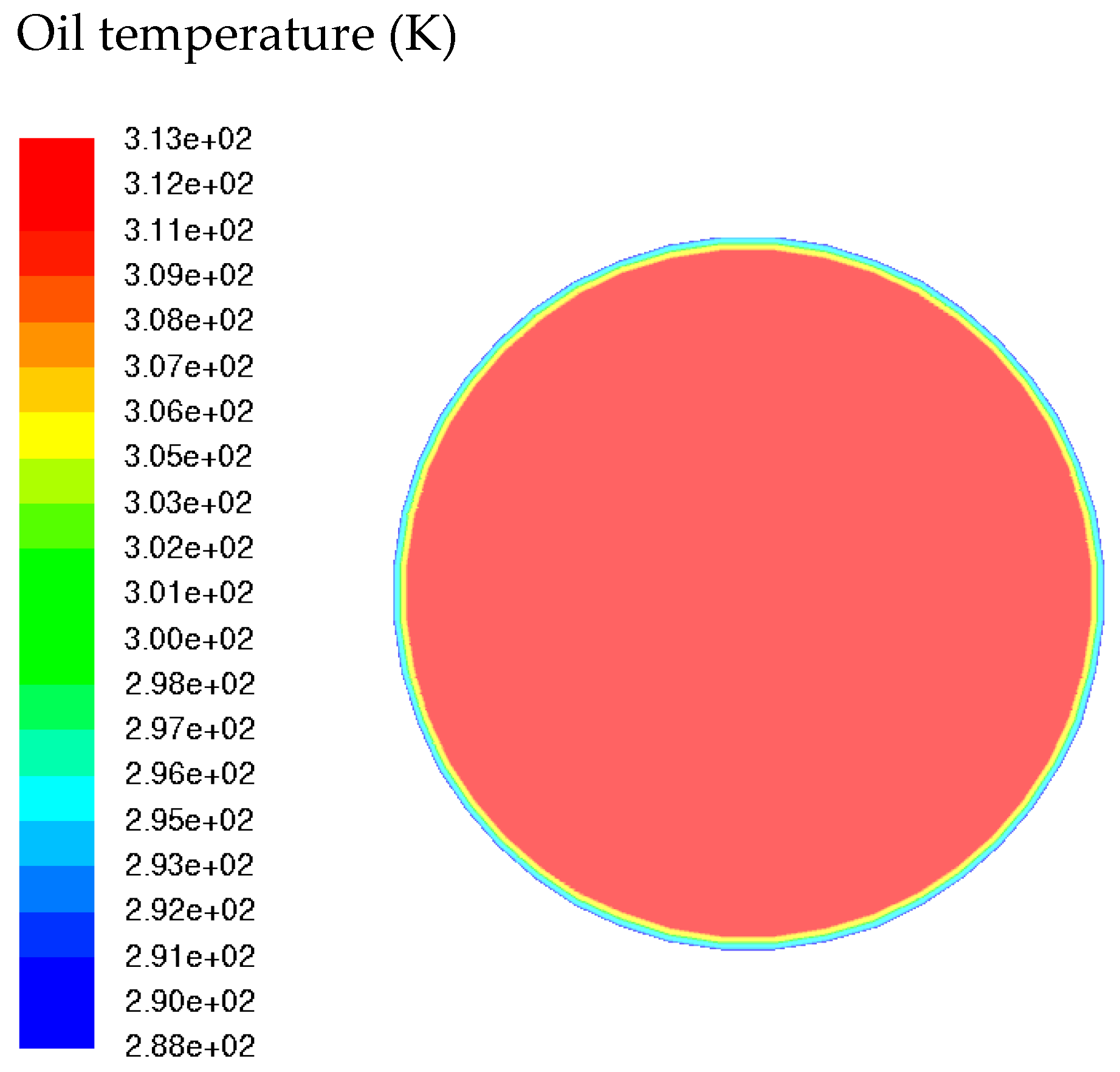 Energies 18 06188 g021