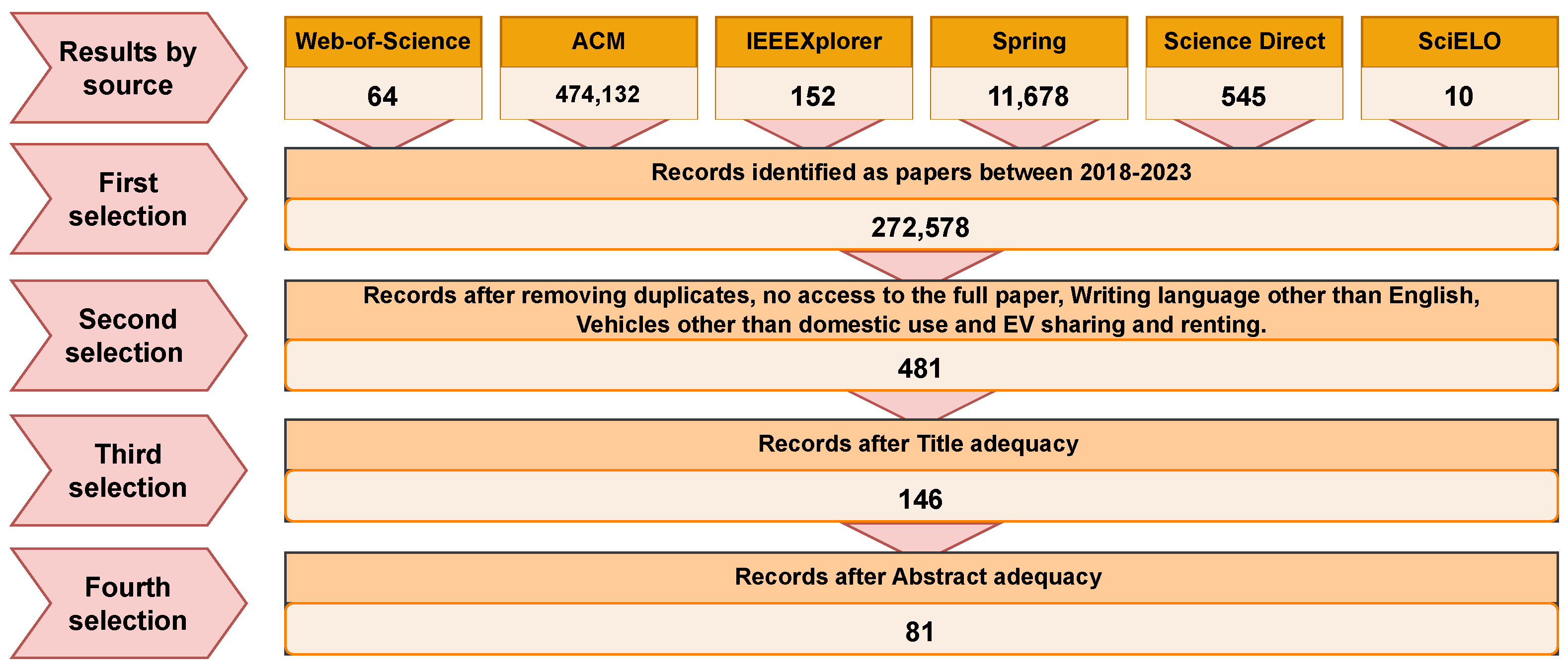 Energies 18 06189 g002