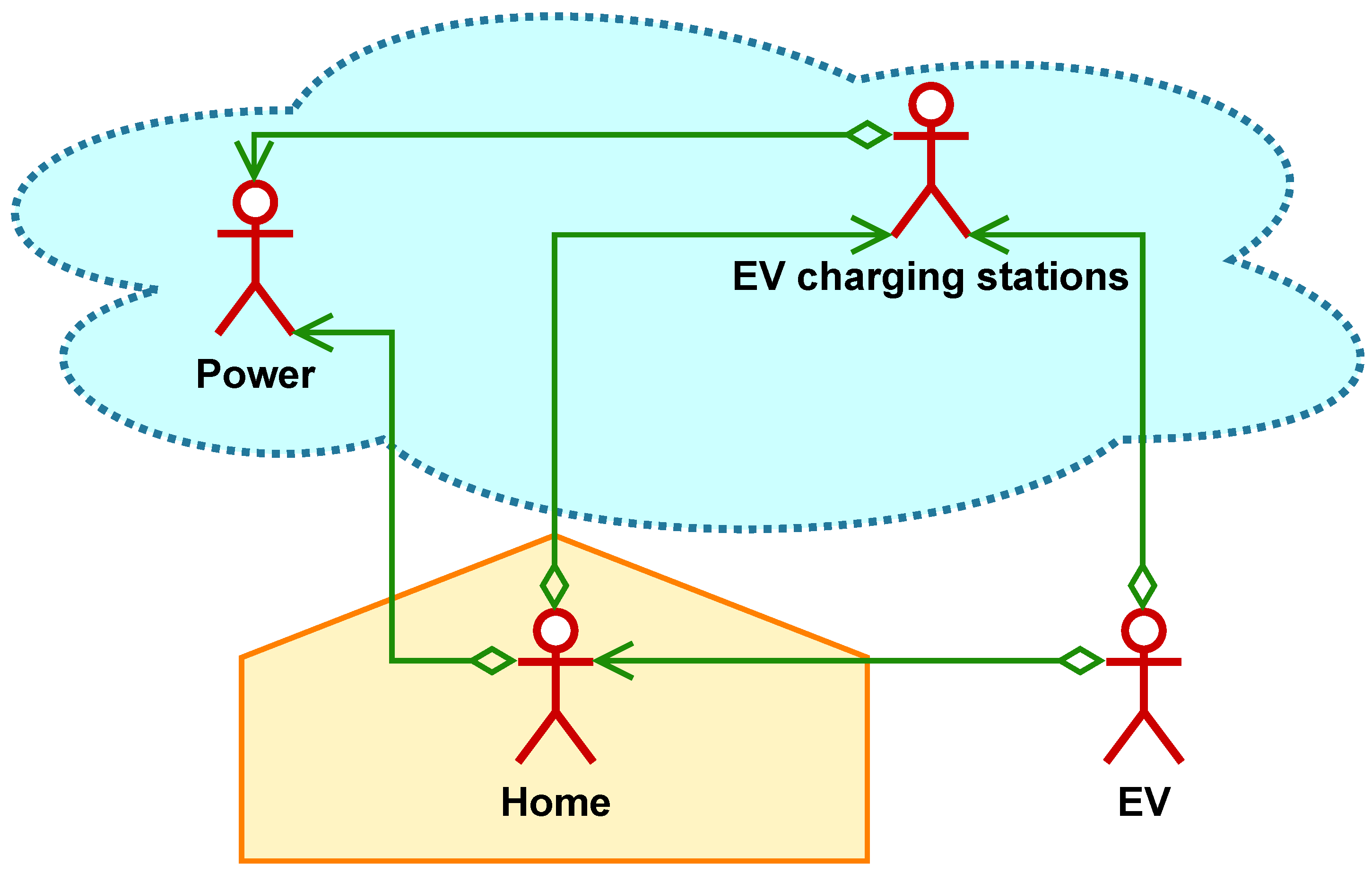 Energies 18 06189 g004