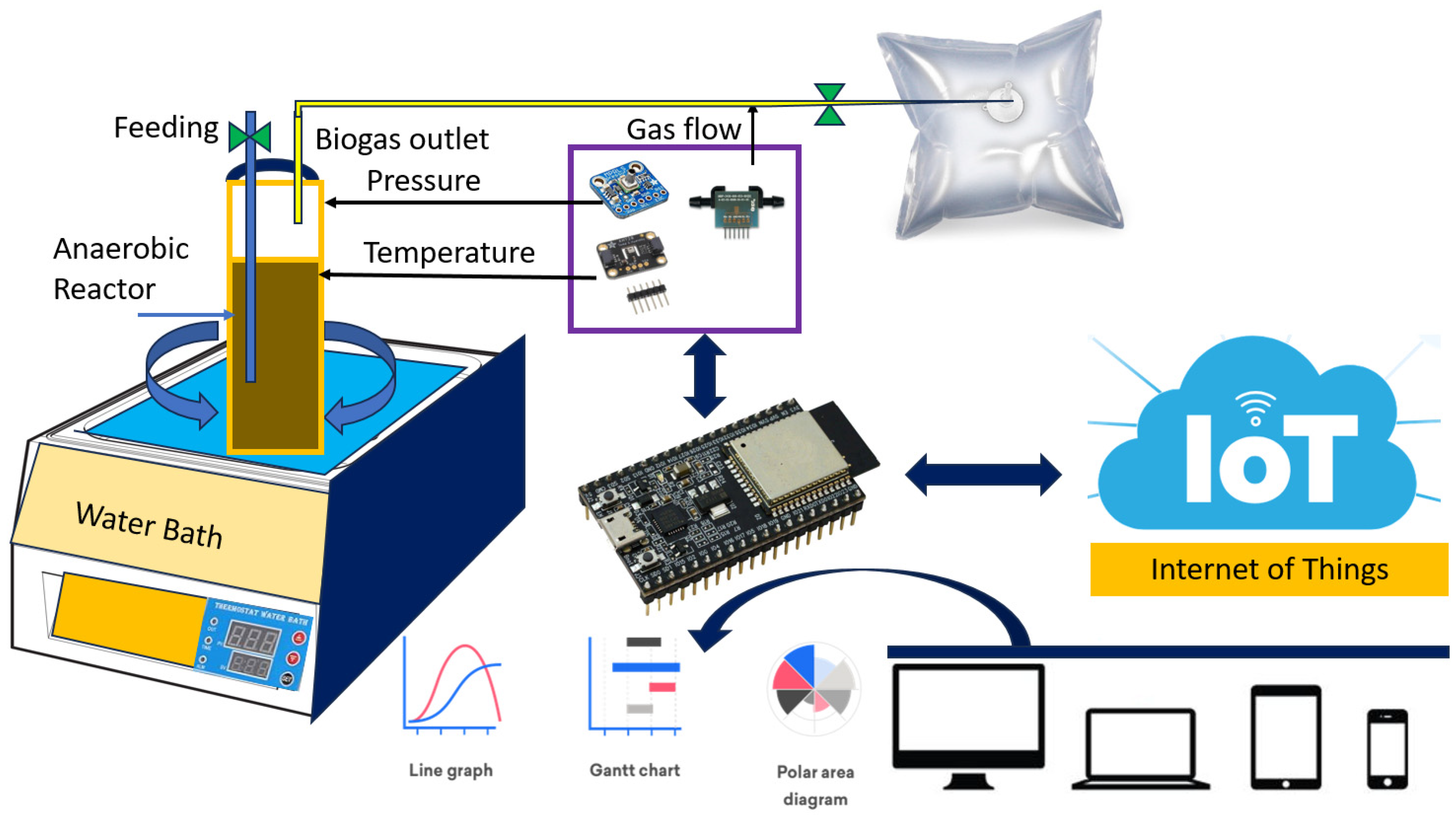 Energies 18 06191 g001