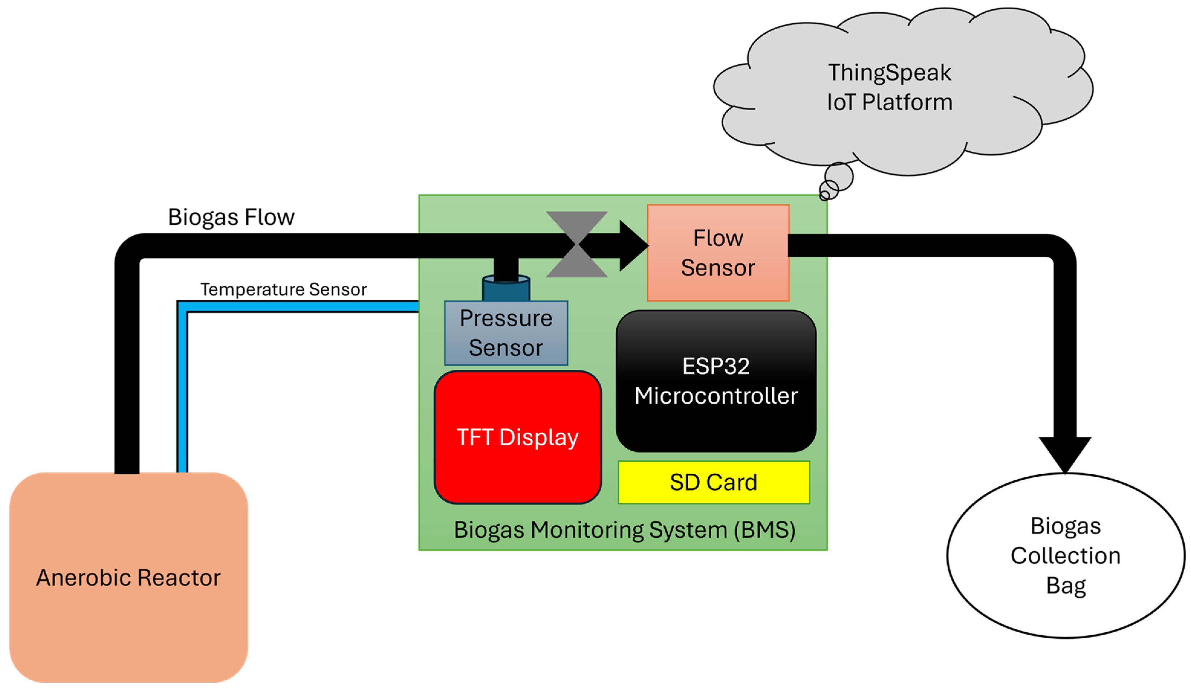 Energies 18 06191 g002