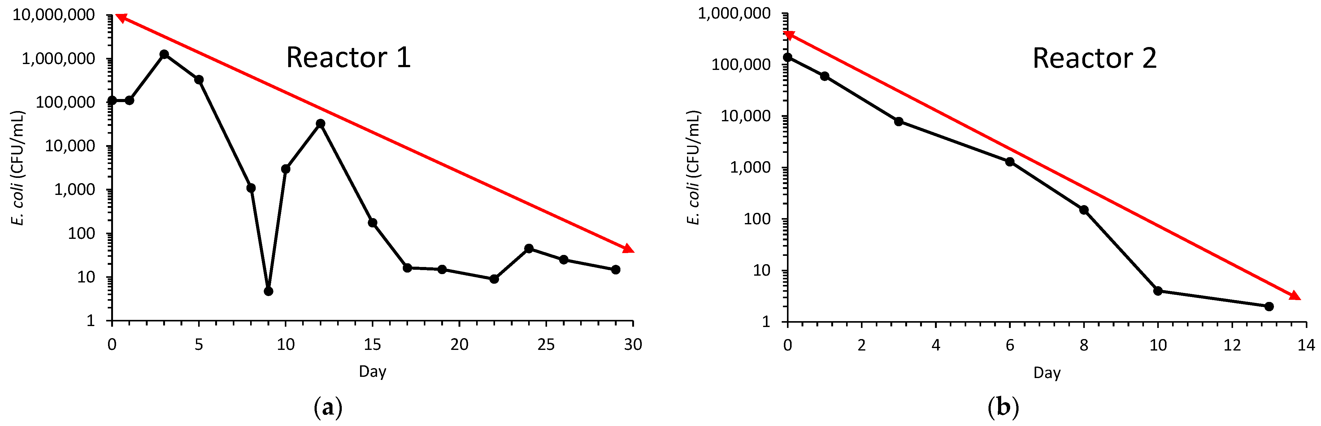 Energies 18 06191 g007