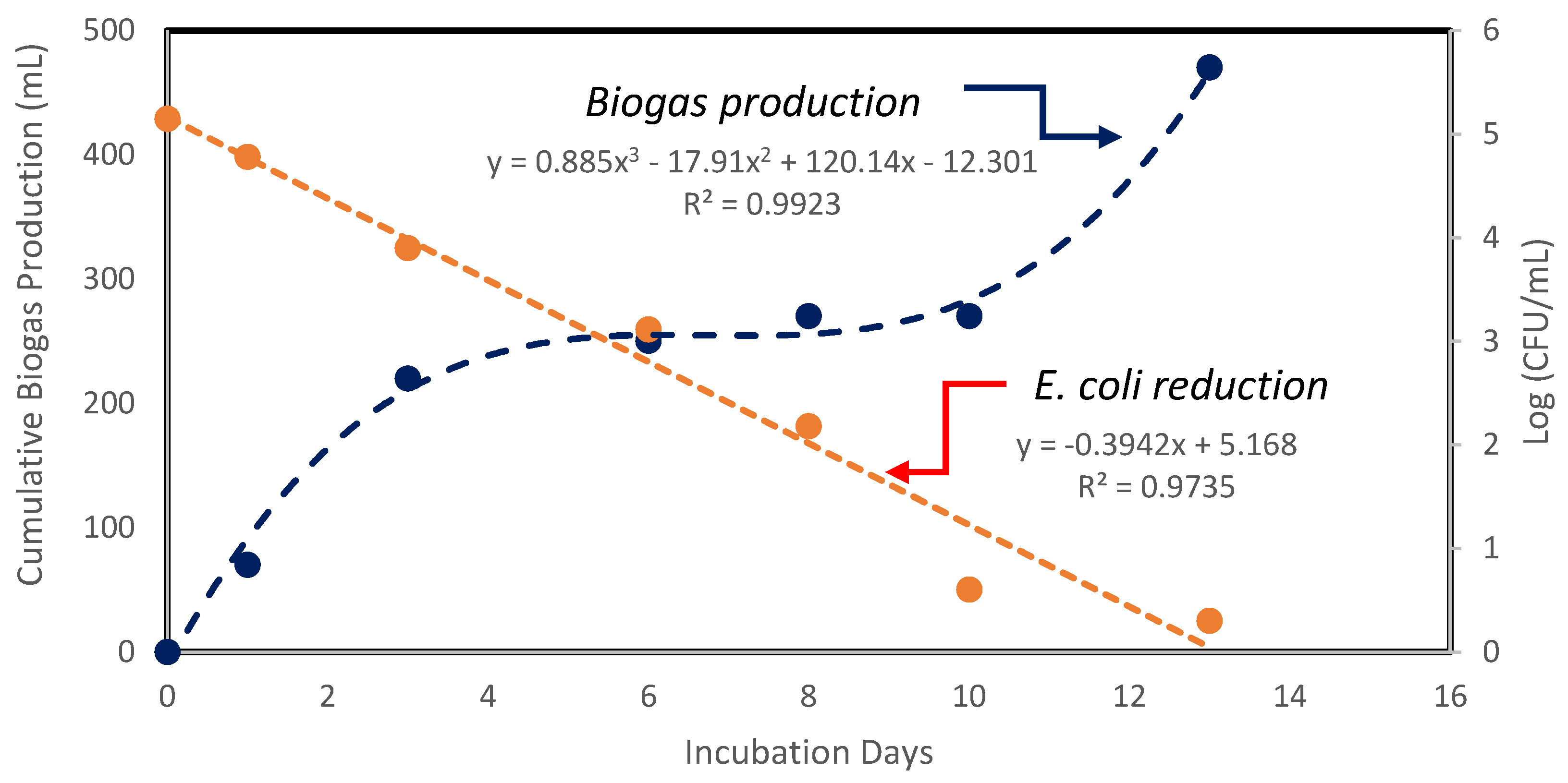 Energies 18 06191 g010