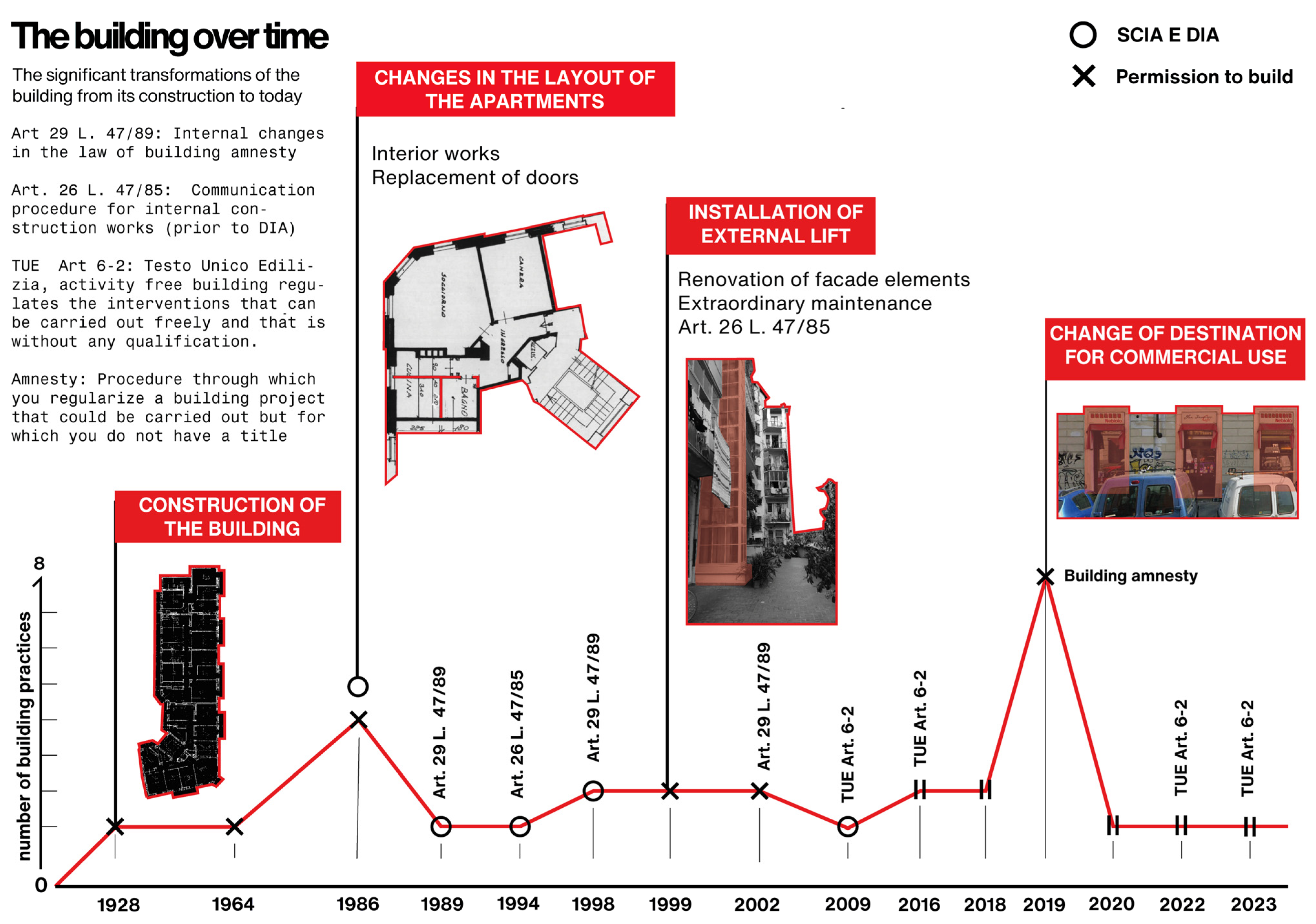 Energies 18 06194 g005
