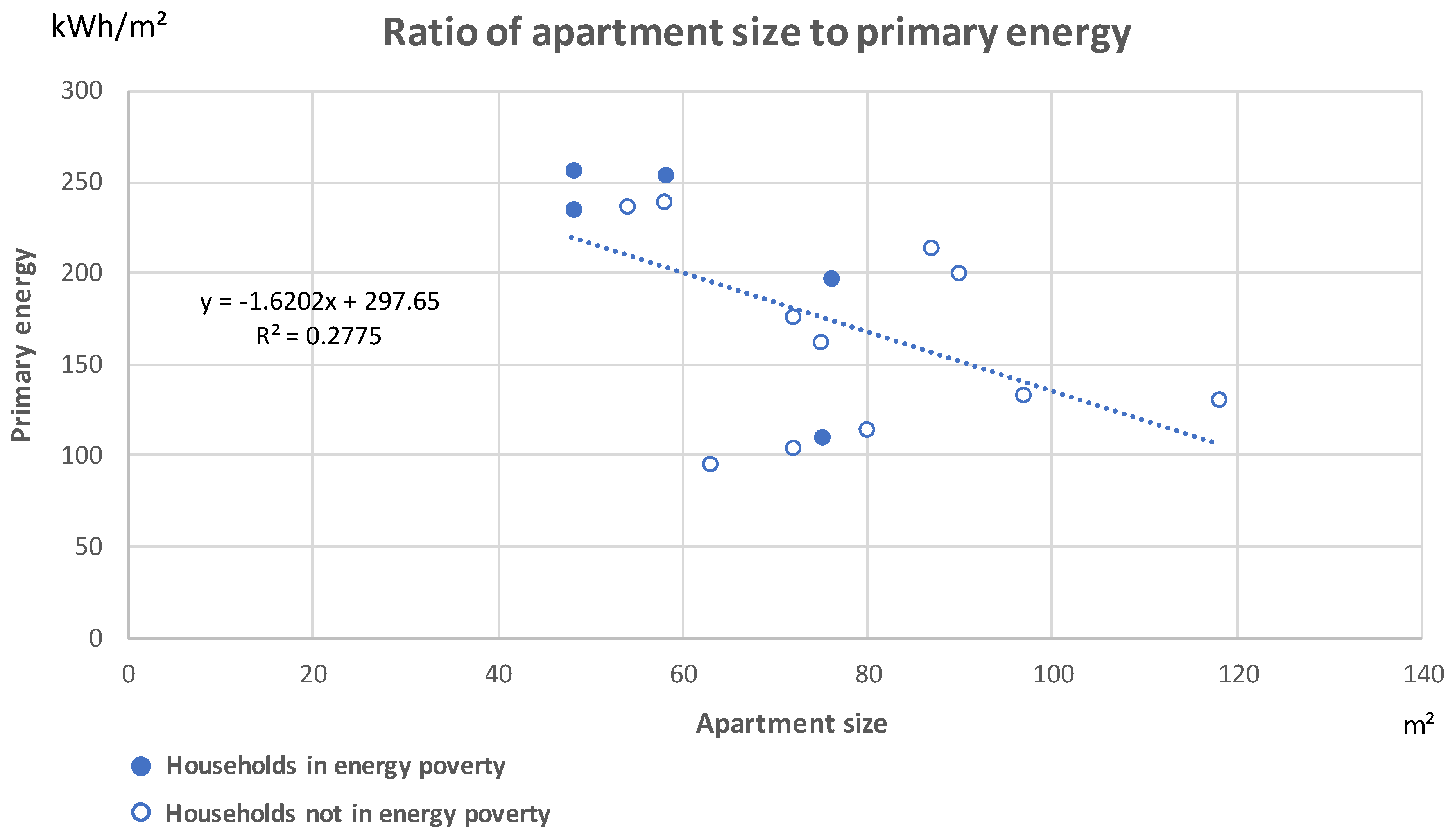 Energies 18 06194 g009