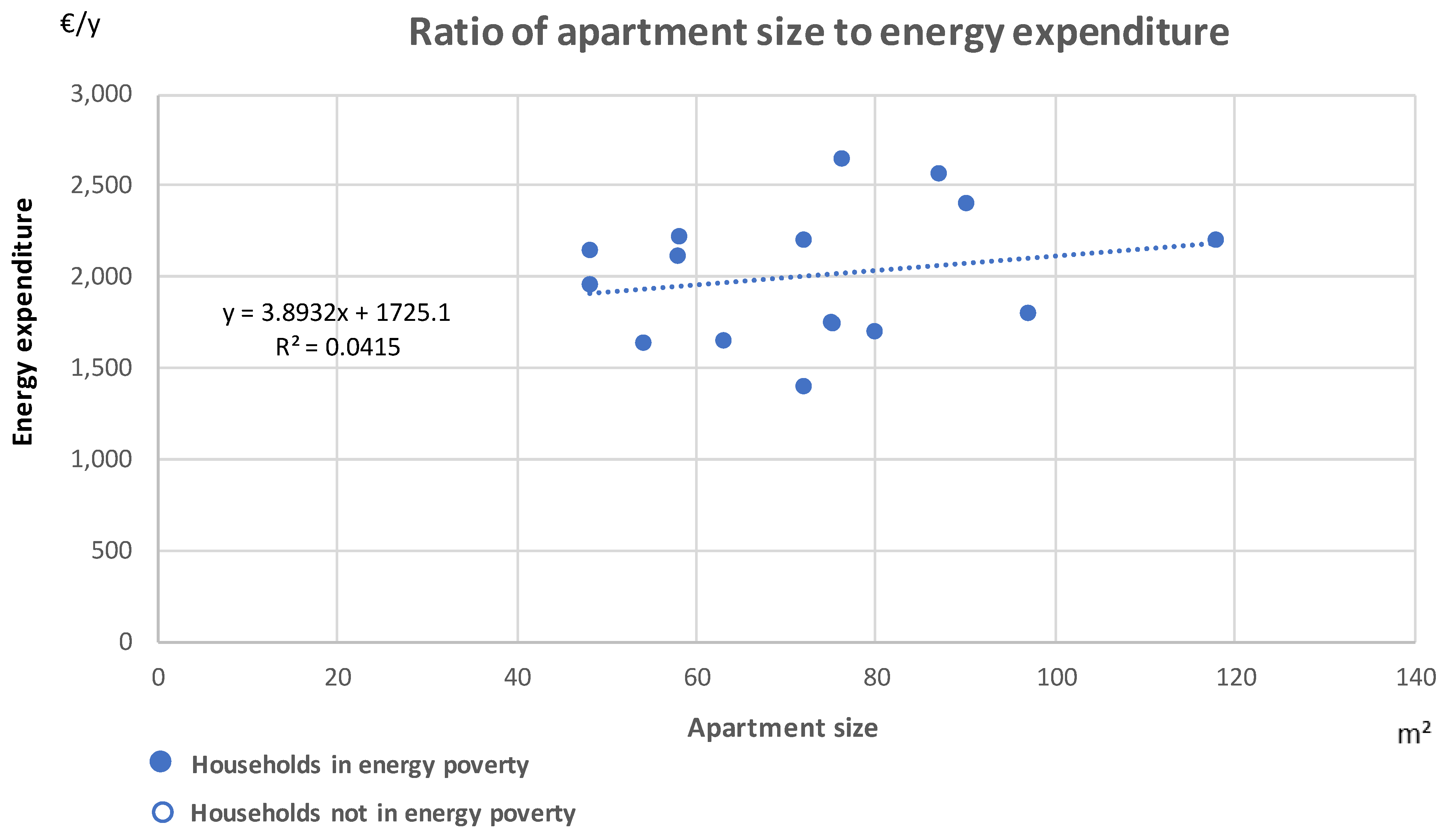 Energies 18 06194 g010