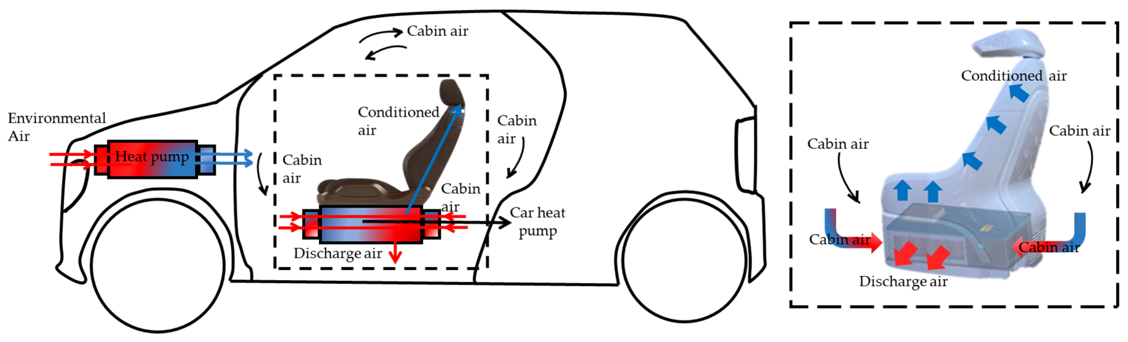 Energies 18 06197 g001