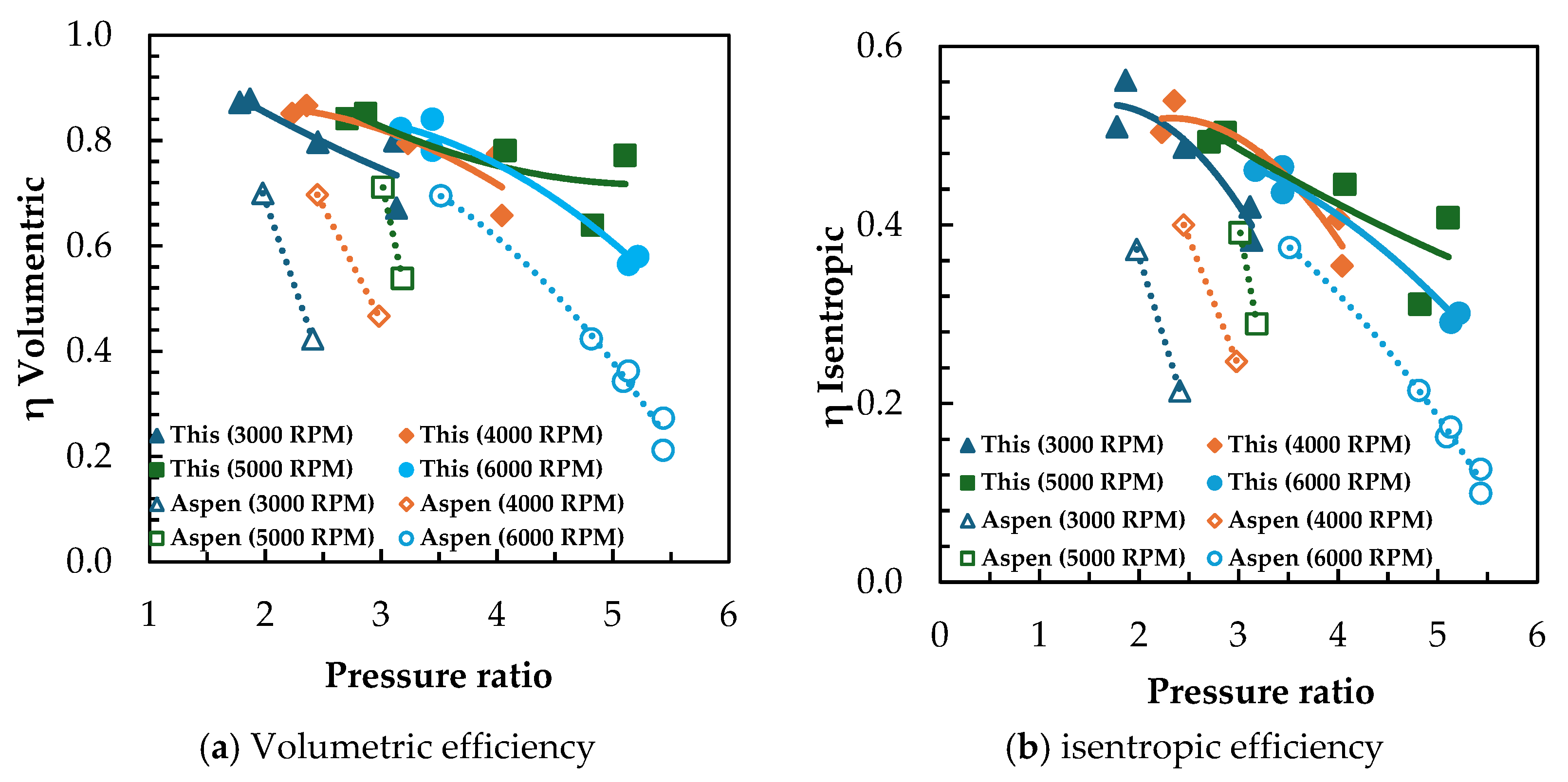 Energies 18 06197 g005