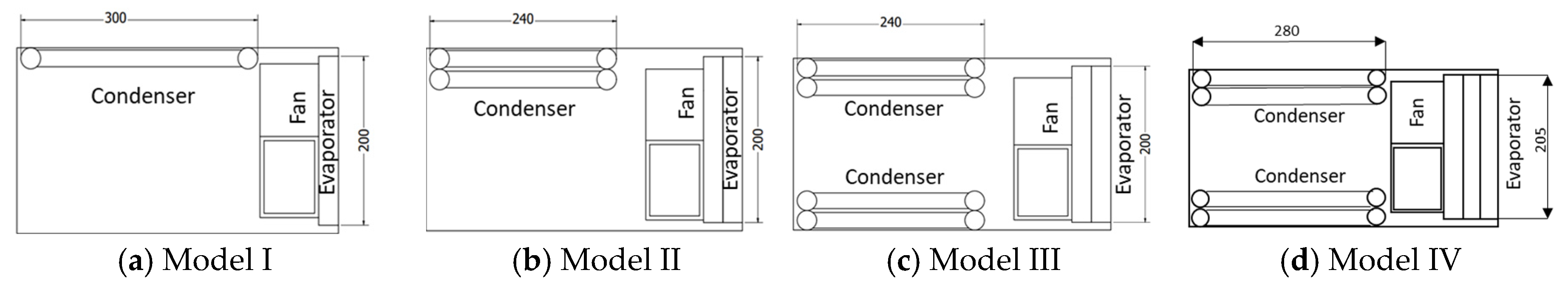 Energies 18 06197 g006