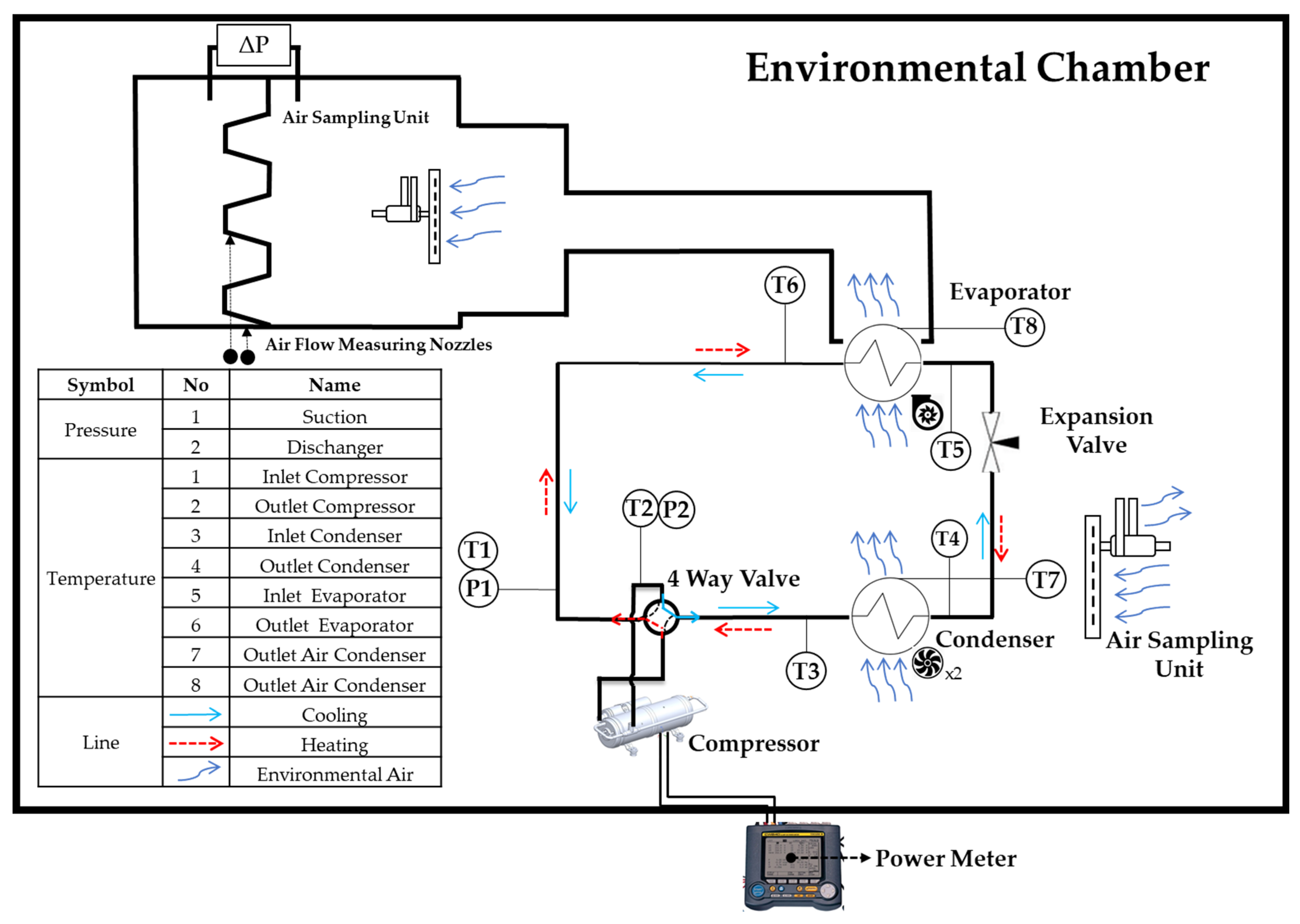 Energies 18 06197 g009