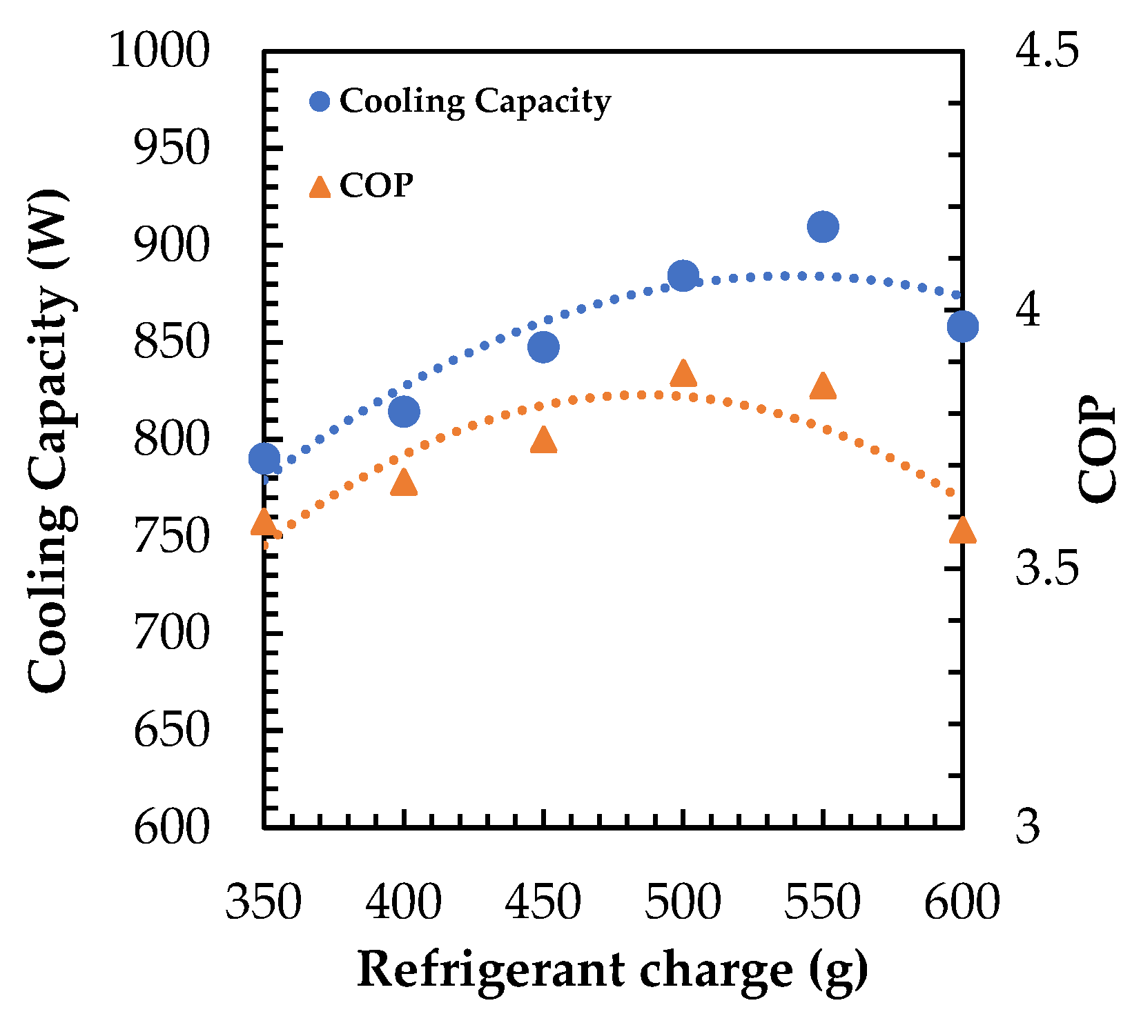 Energies 18 06197 g010