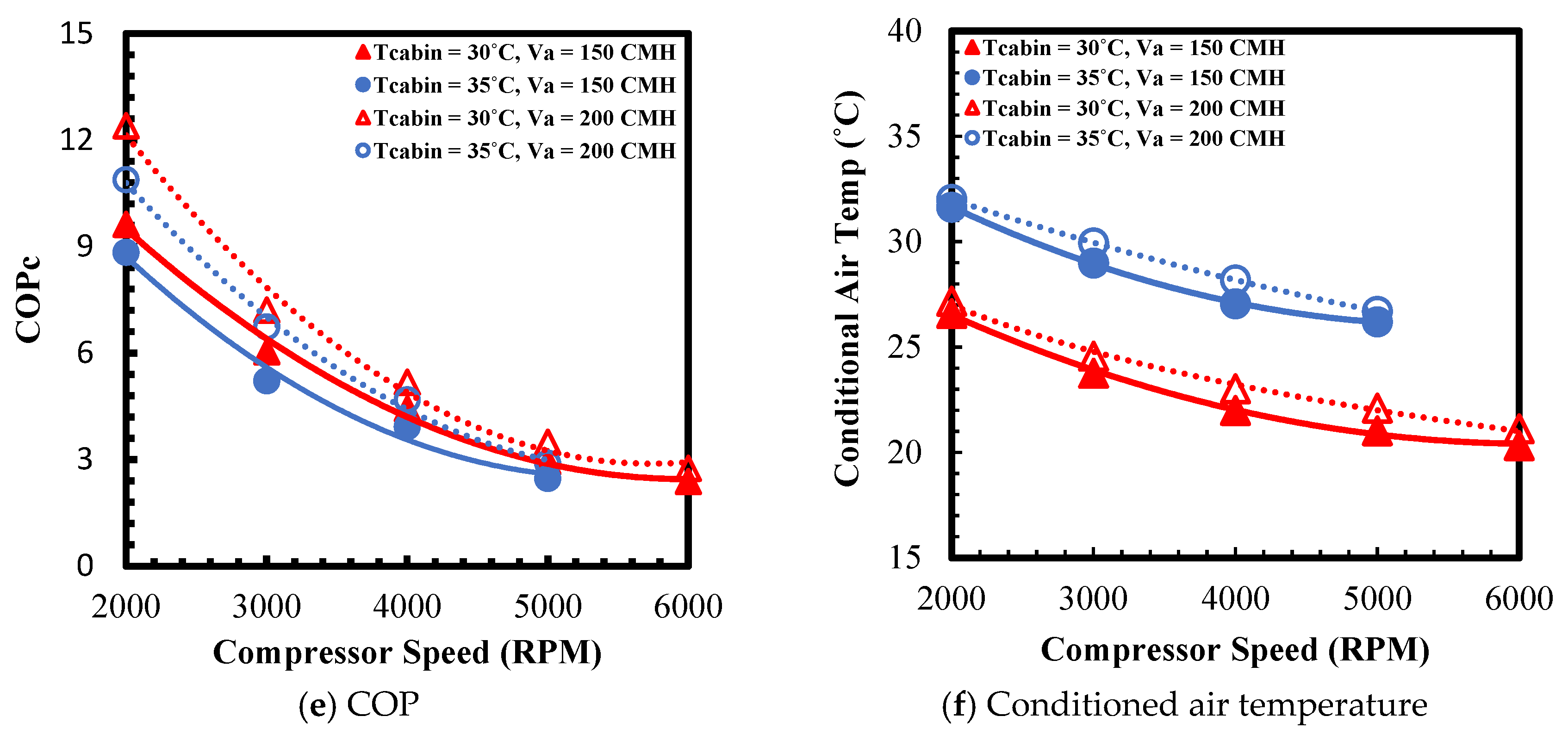 Energies 18 06197 g011b