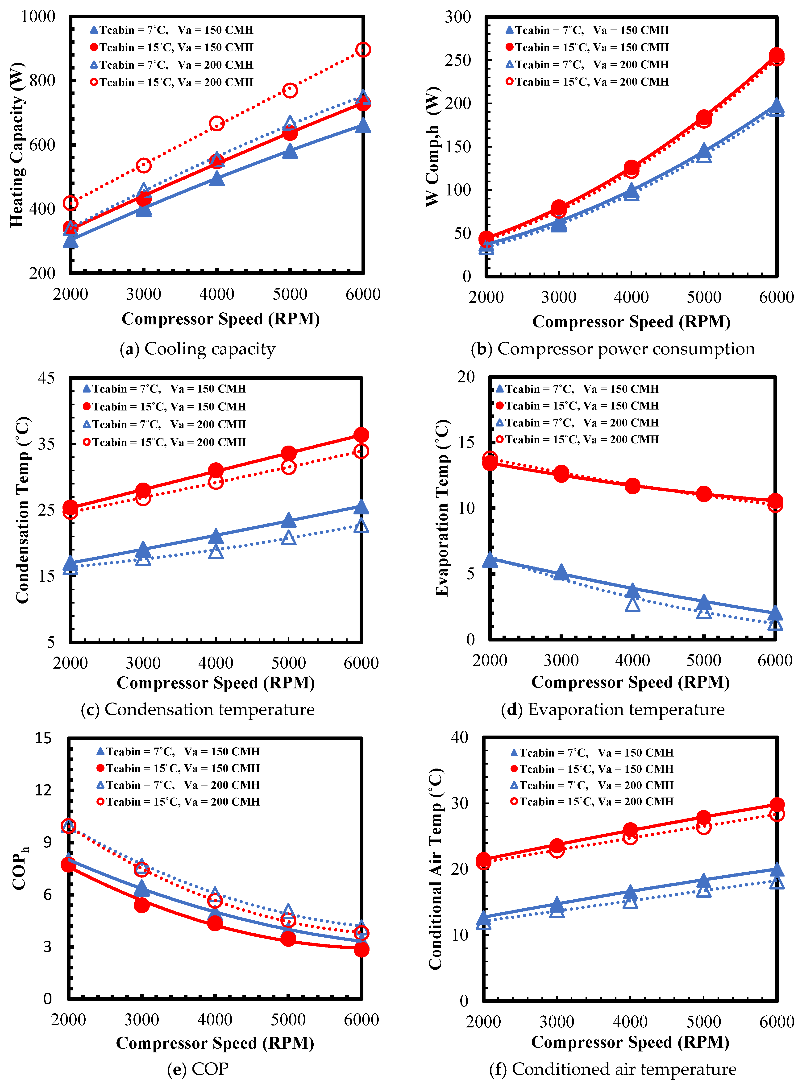 Energies 18 06197 g012