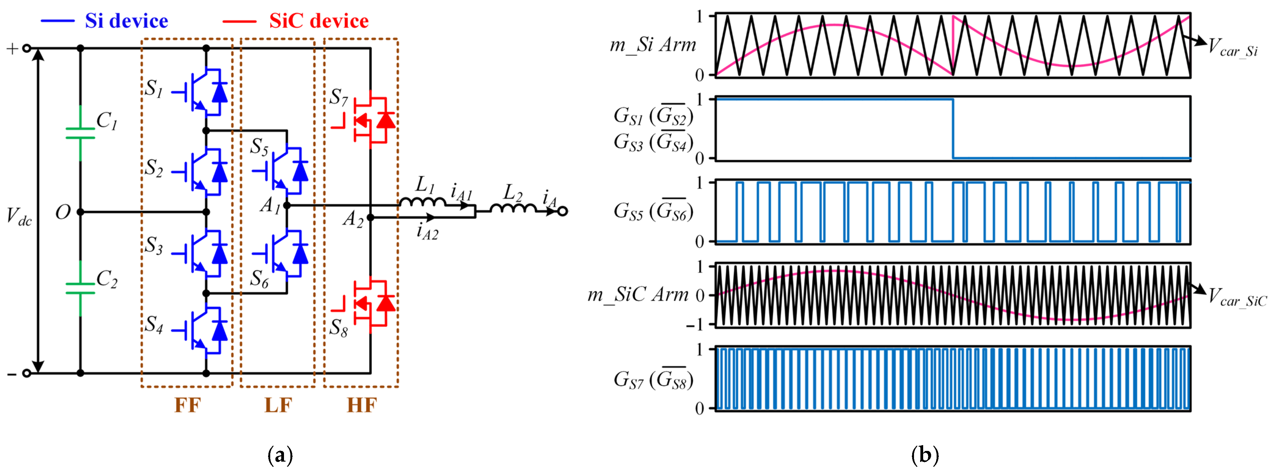 Energies 18 06198 g001