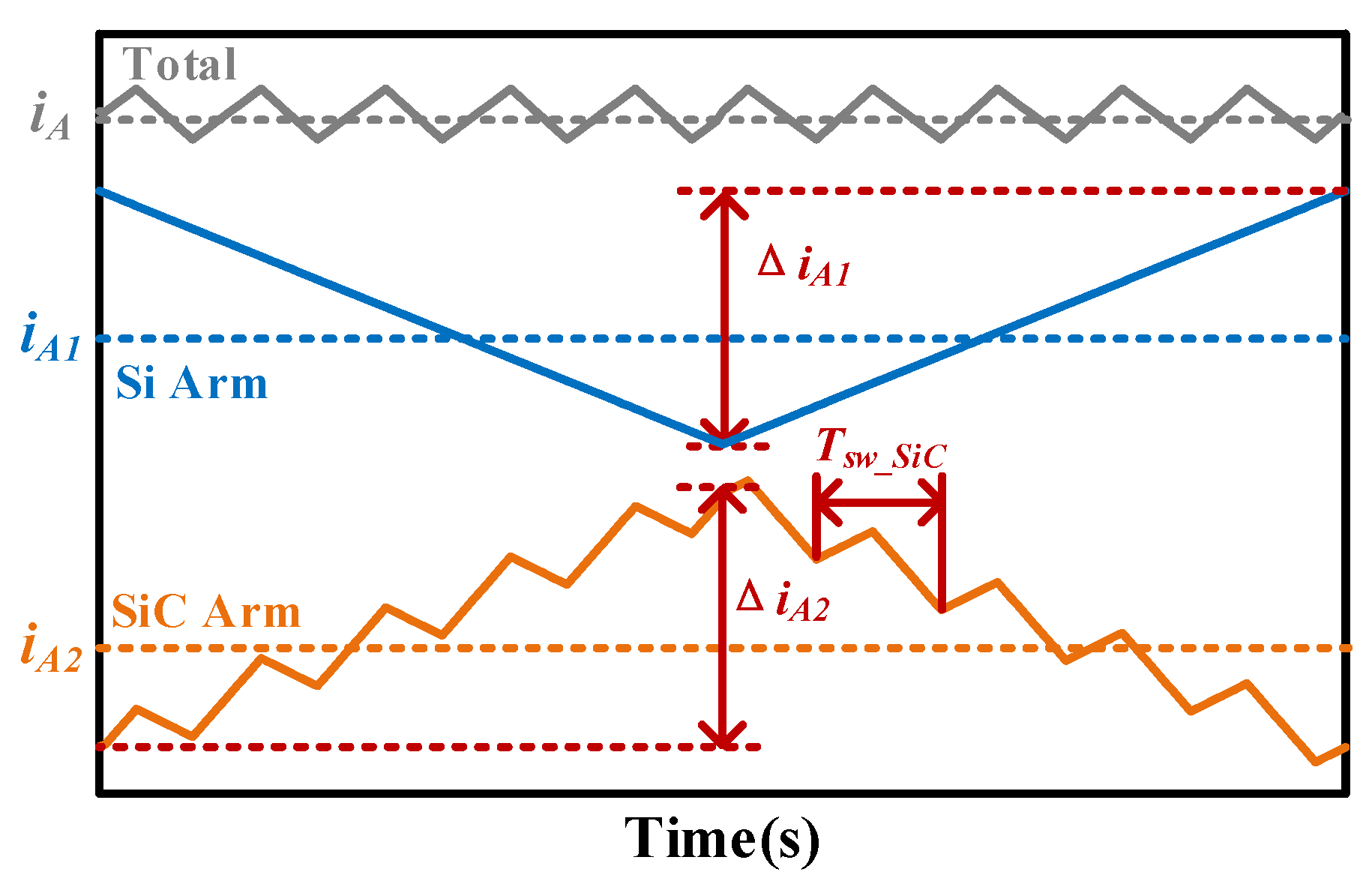 Energies 18 06198 g004