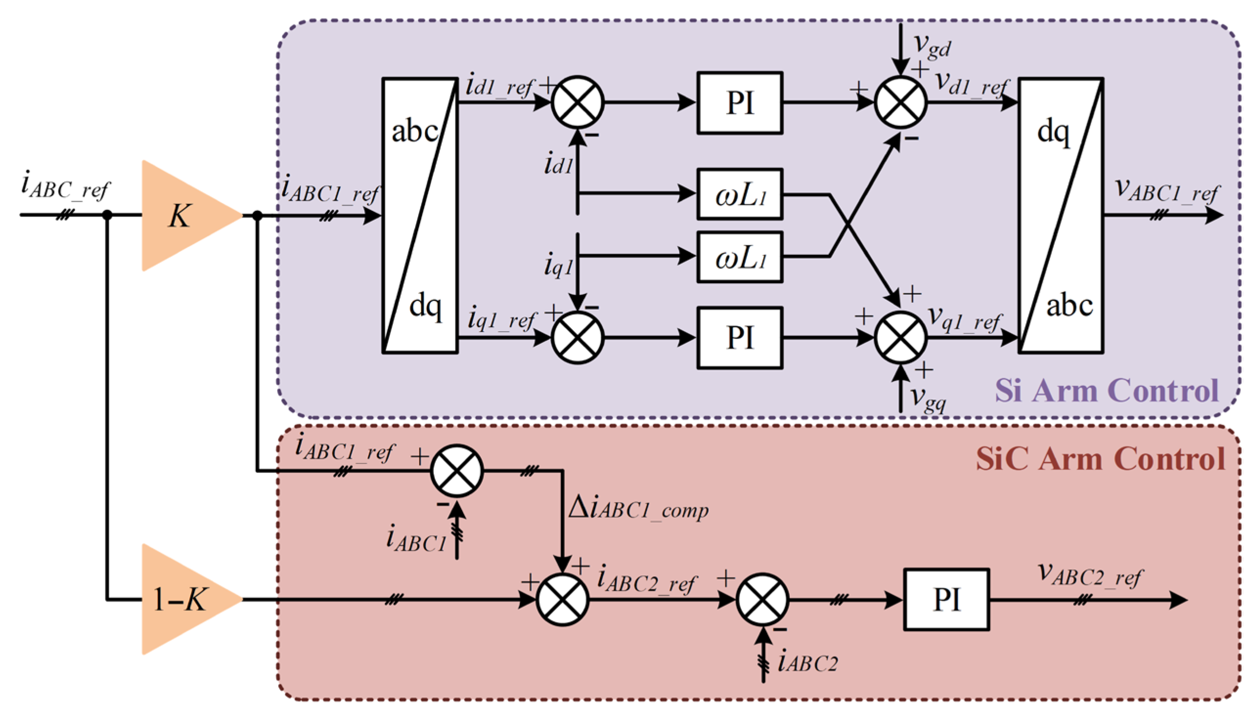 Energies 18 06198 g005