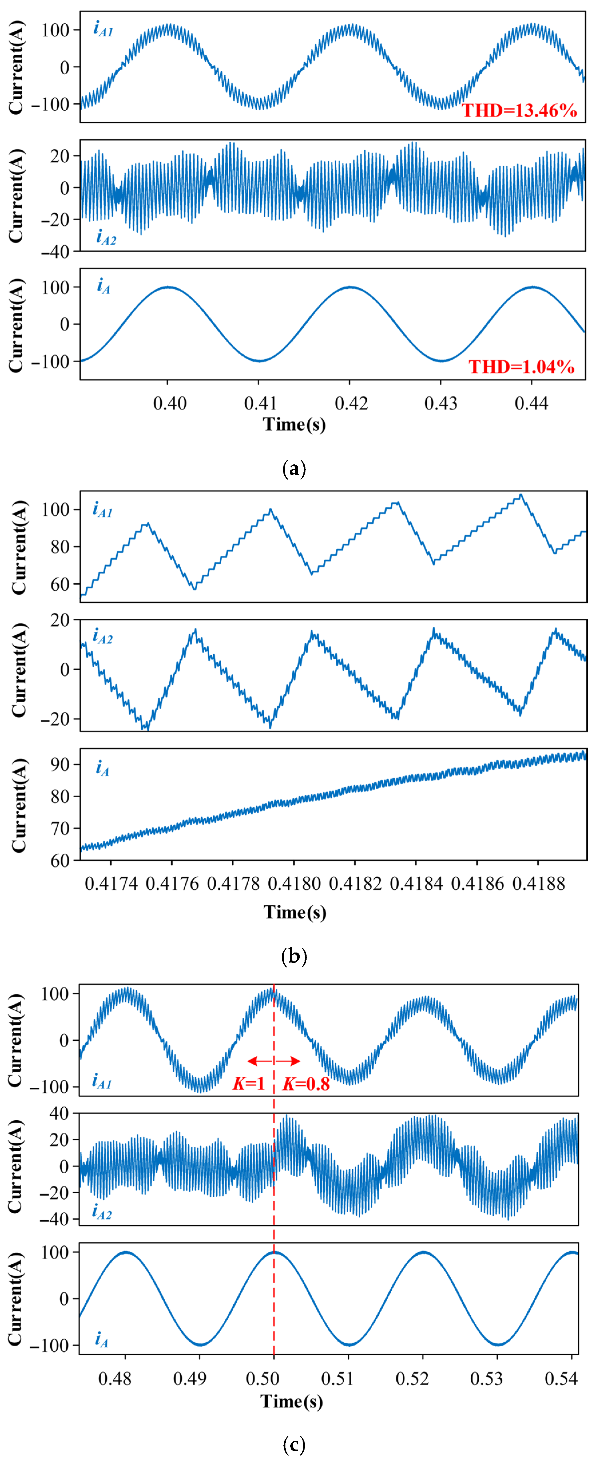 Energies 18 06198 g006