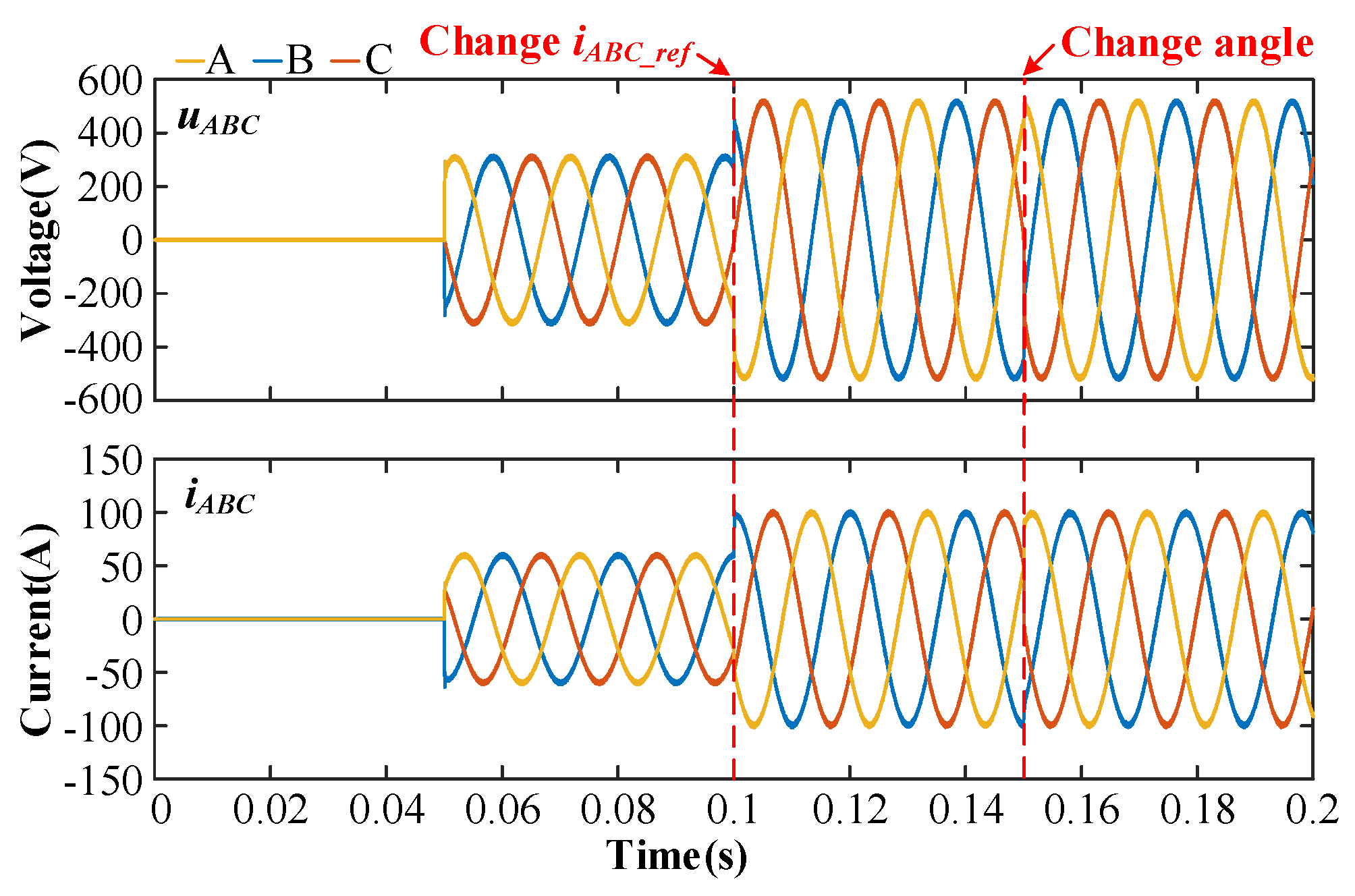 Energies 18 06198 g007