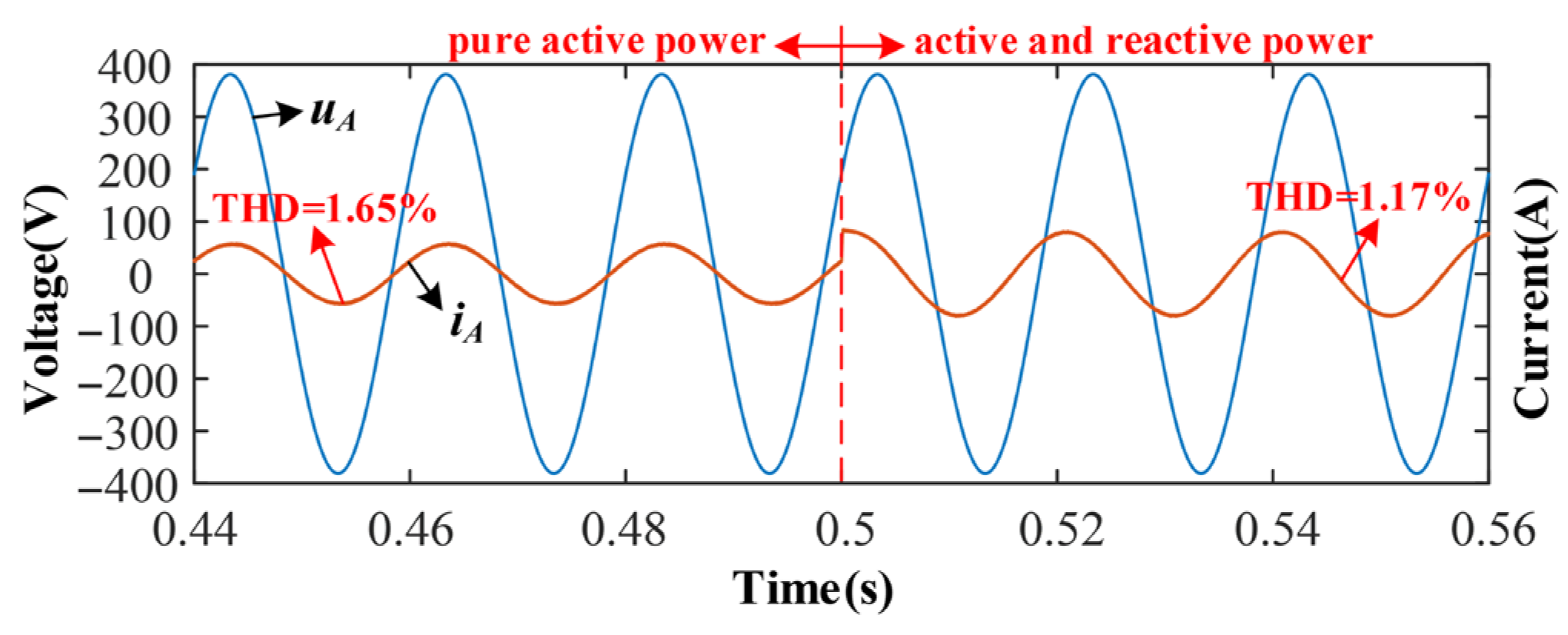 Energies 18 06198 g008