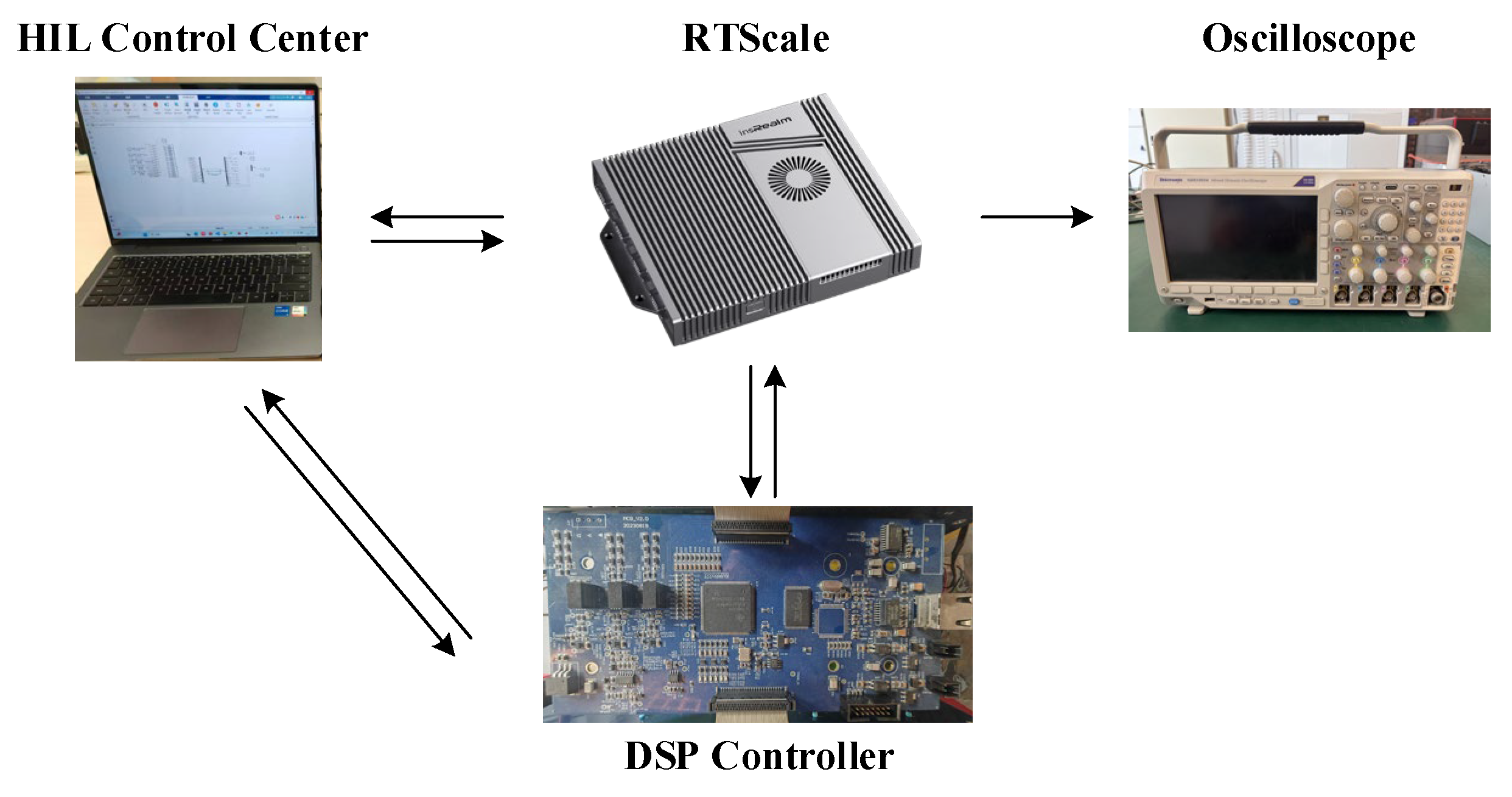 Energies 18 06198 g009