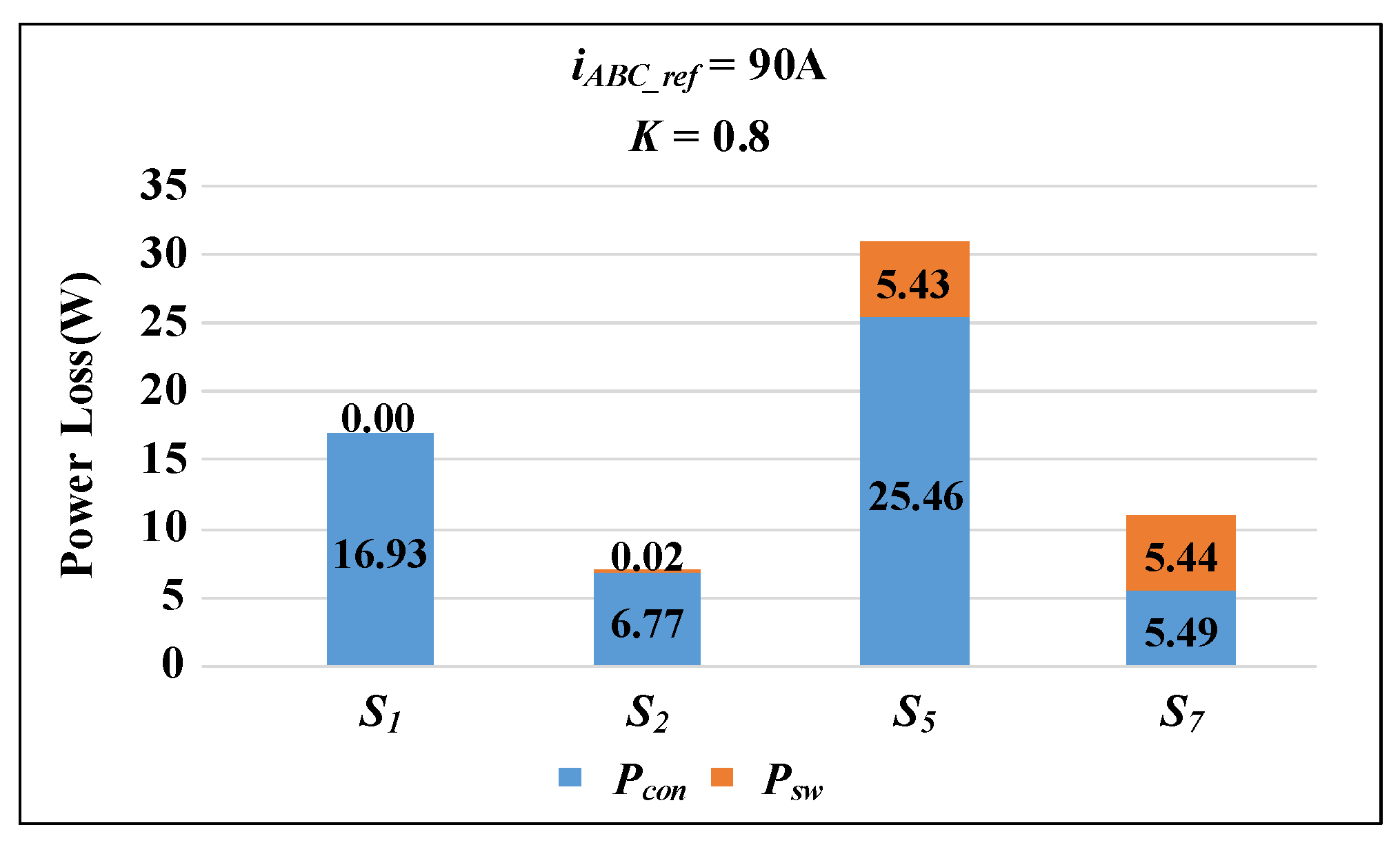 Energies 18 06198 g015