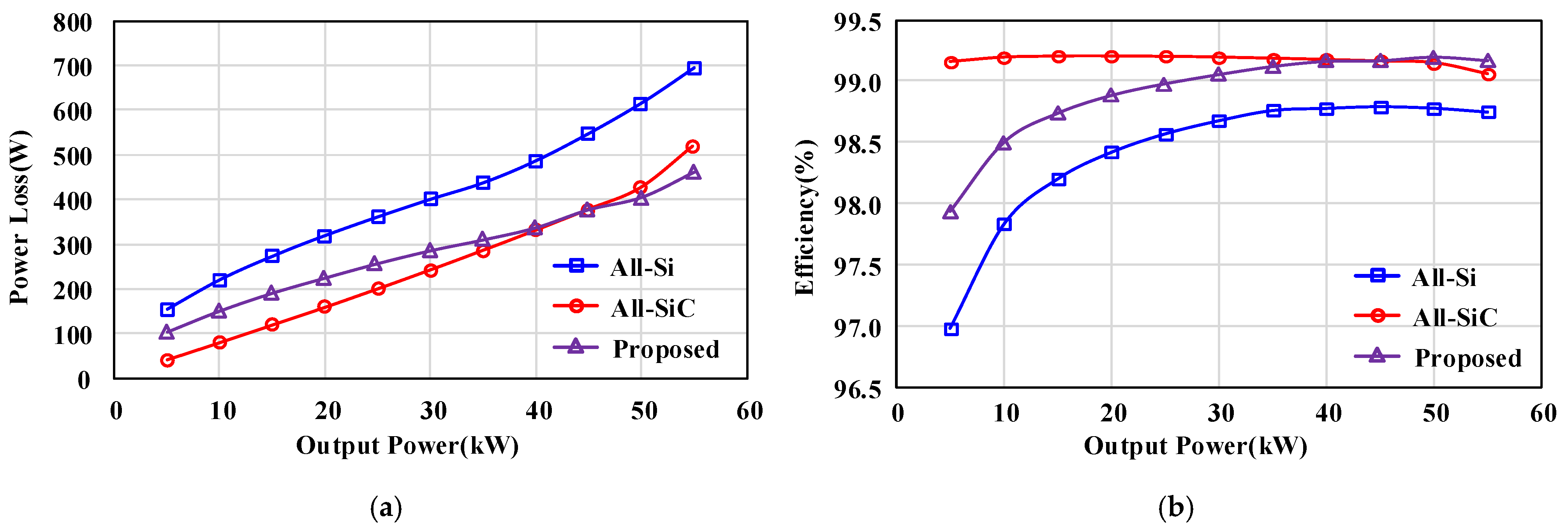 Energies 18 06198 g018