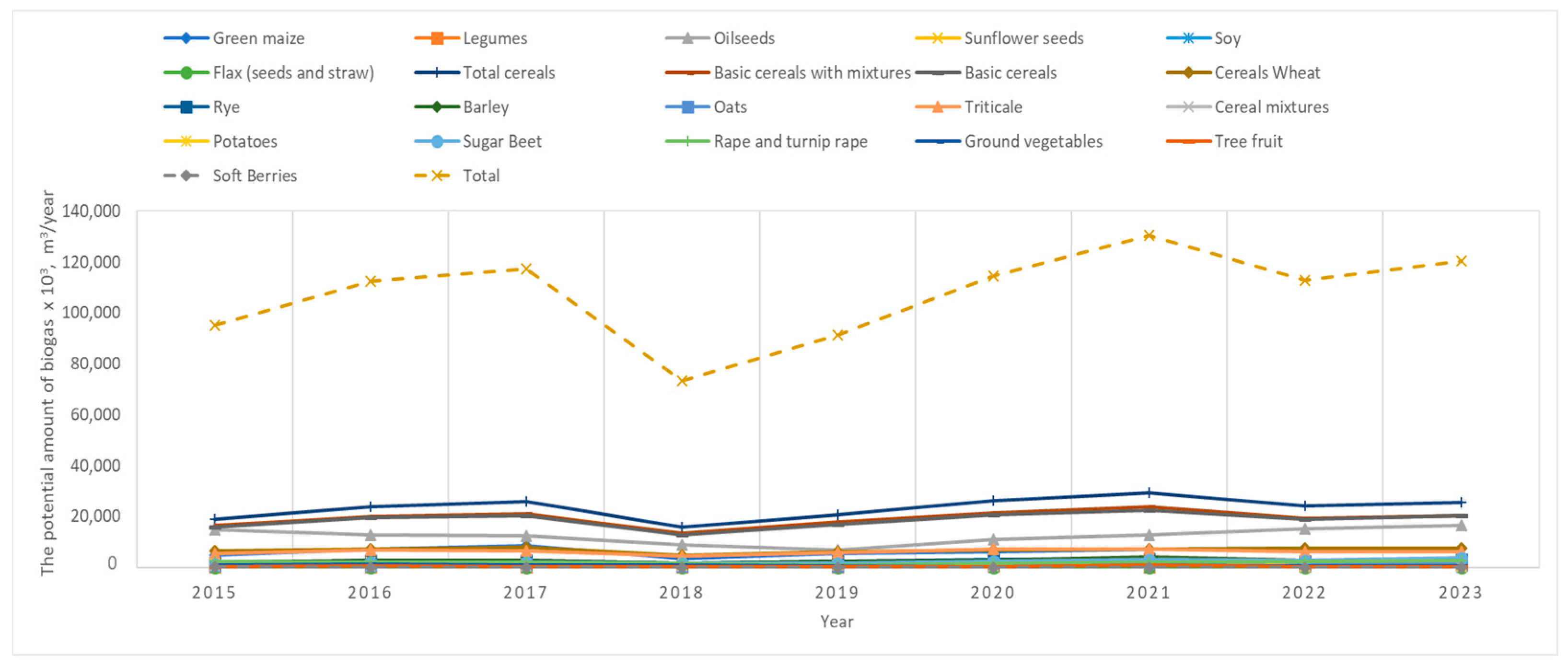 Energies 18 06199 g004