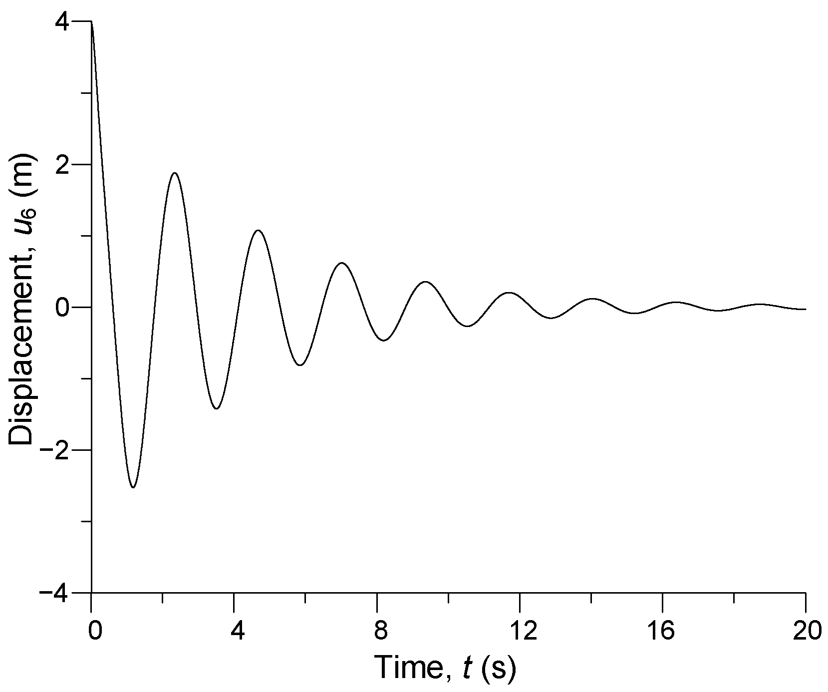 Energies 18 06206 g003