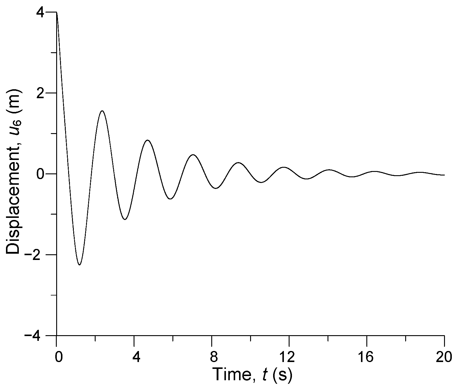 Energies 18 06206 g004
