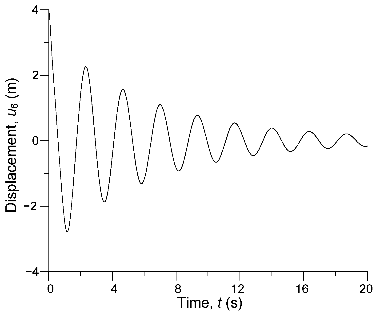 Energies 18 06206 g005