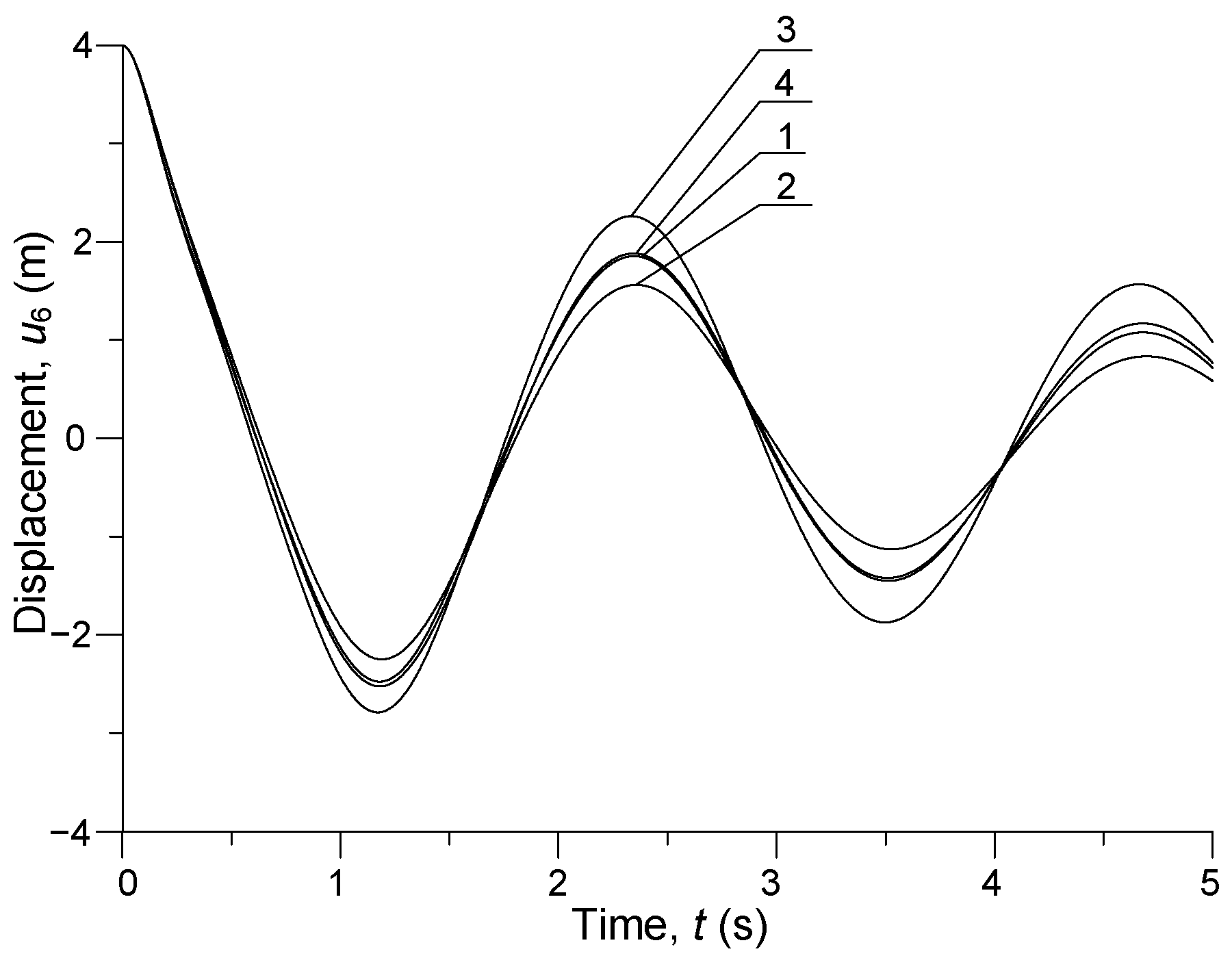 Energies 18 06206 g007