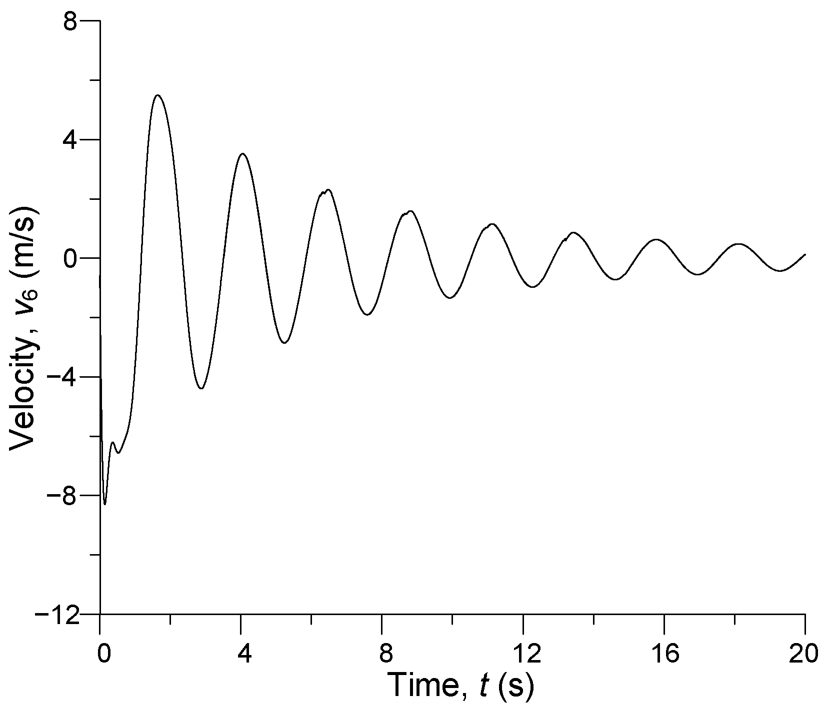Energies 18 06206 g008