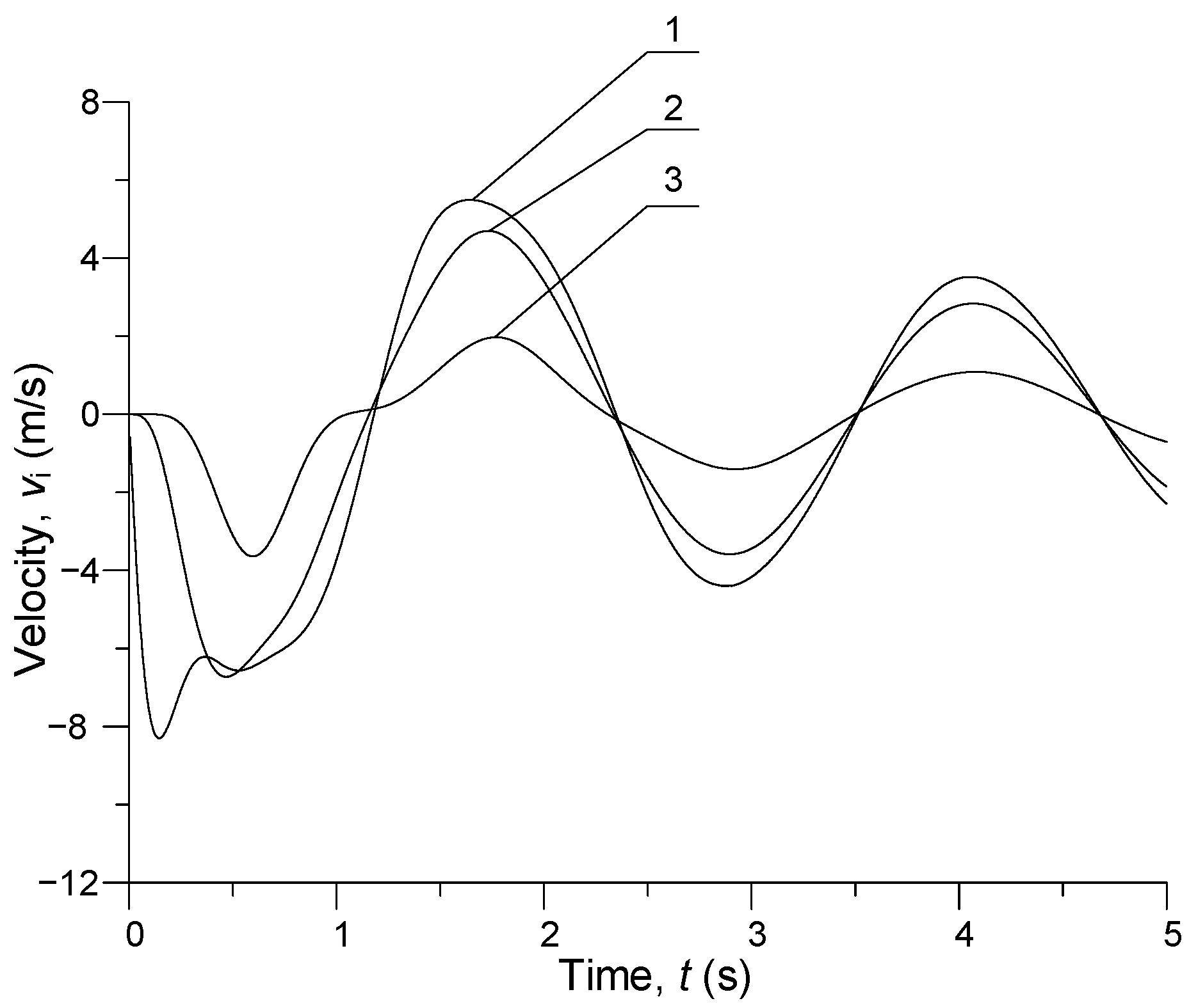 Energies 18 06206 g010