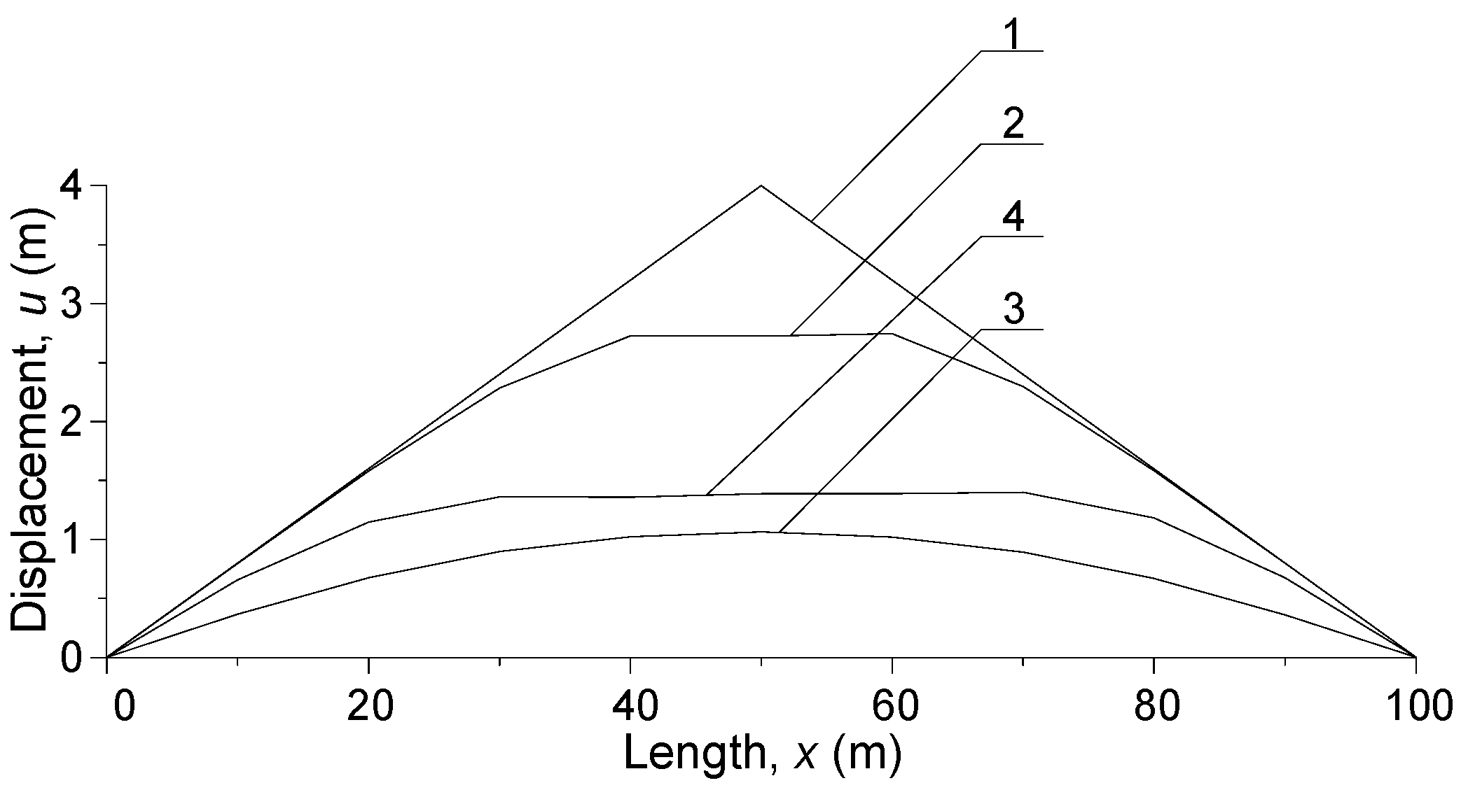 Energies 18 06206 g011