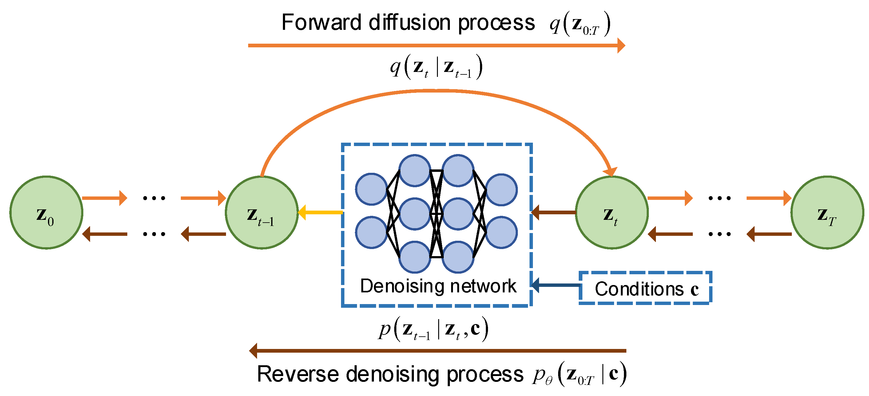 Energies 18 06208 g003