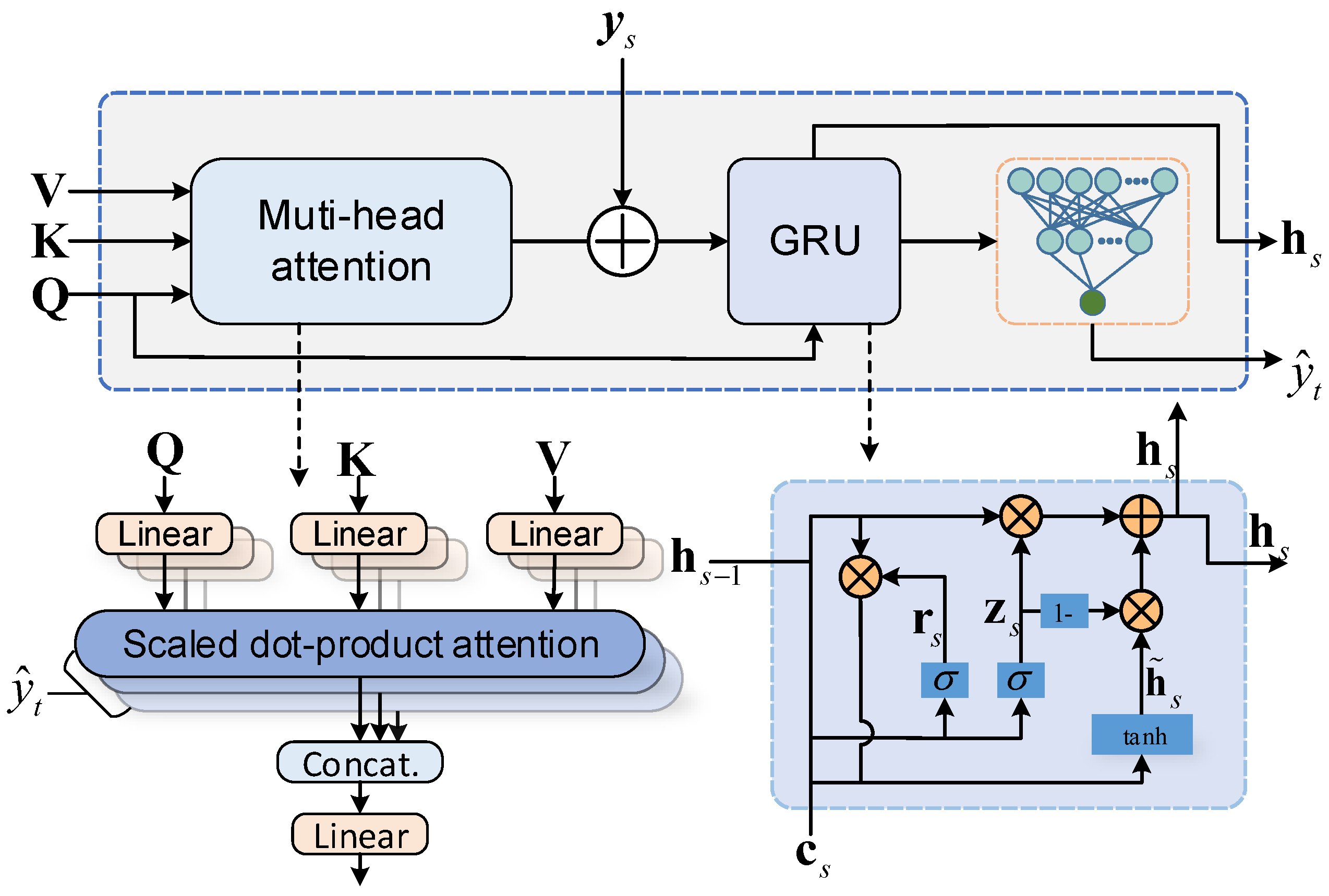 Energies 18 06208 g004