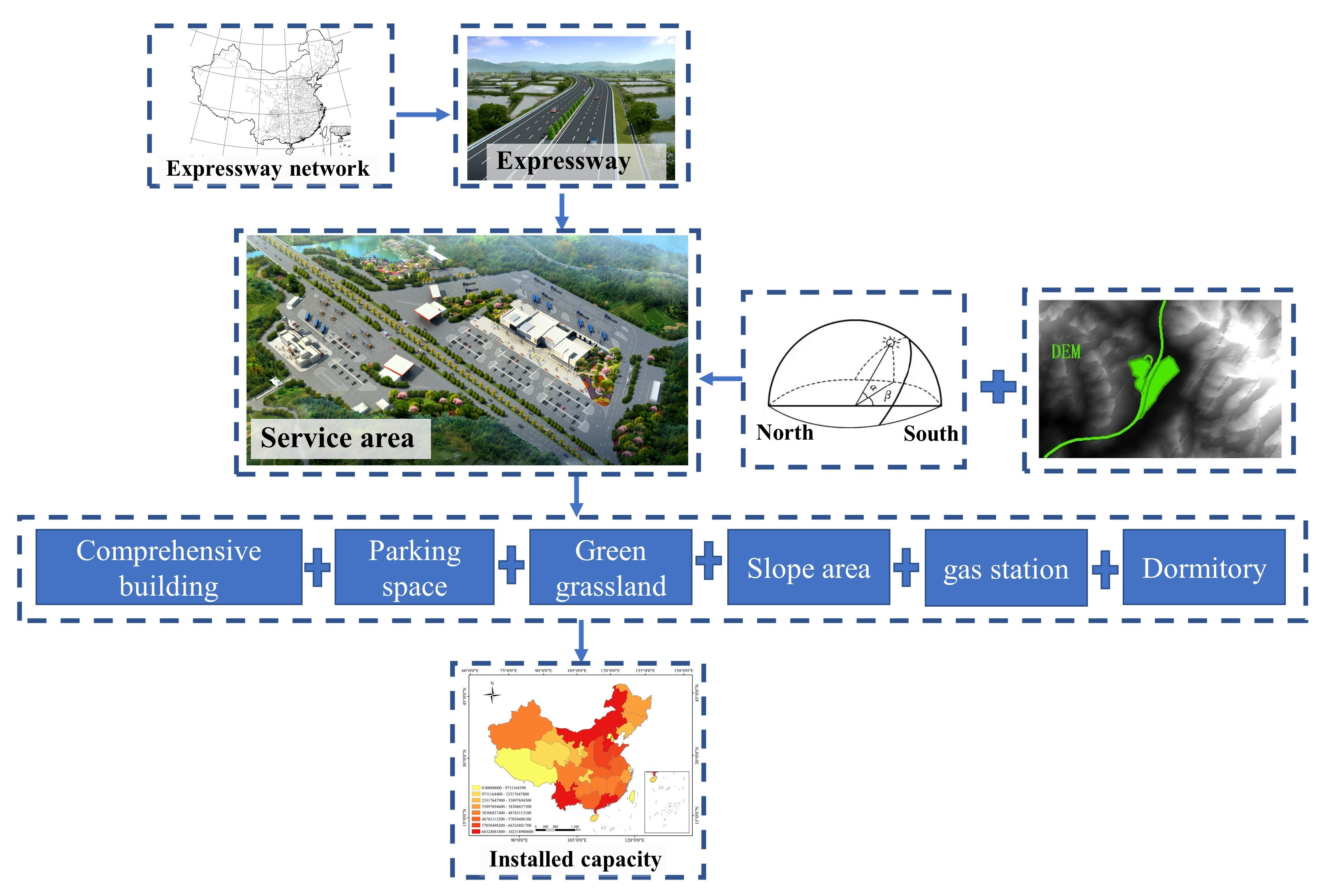 Energies 18 06209 g003