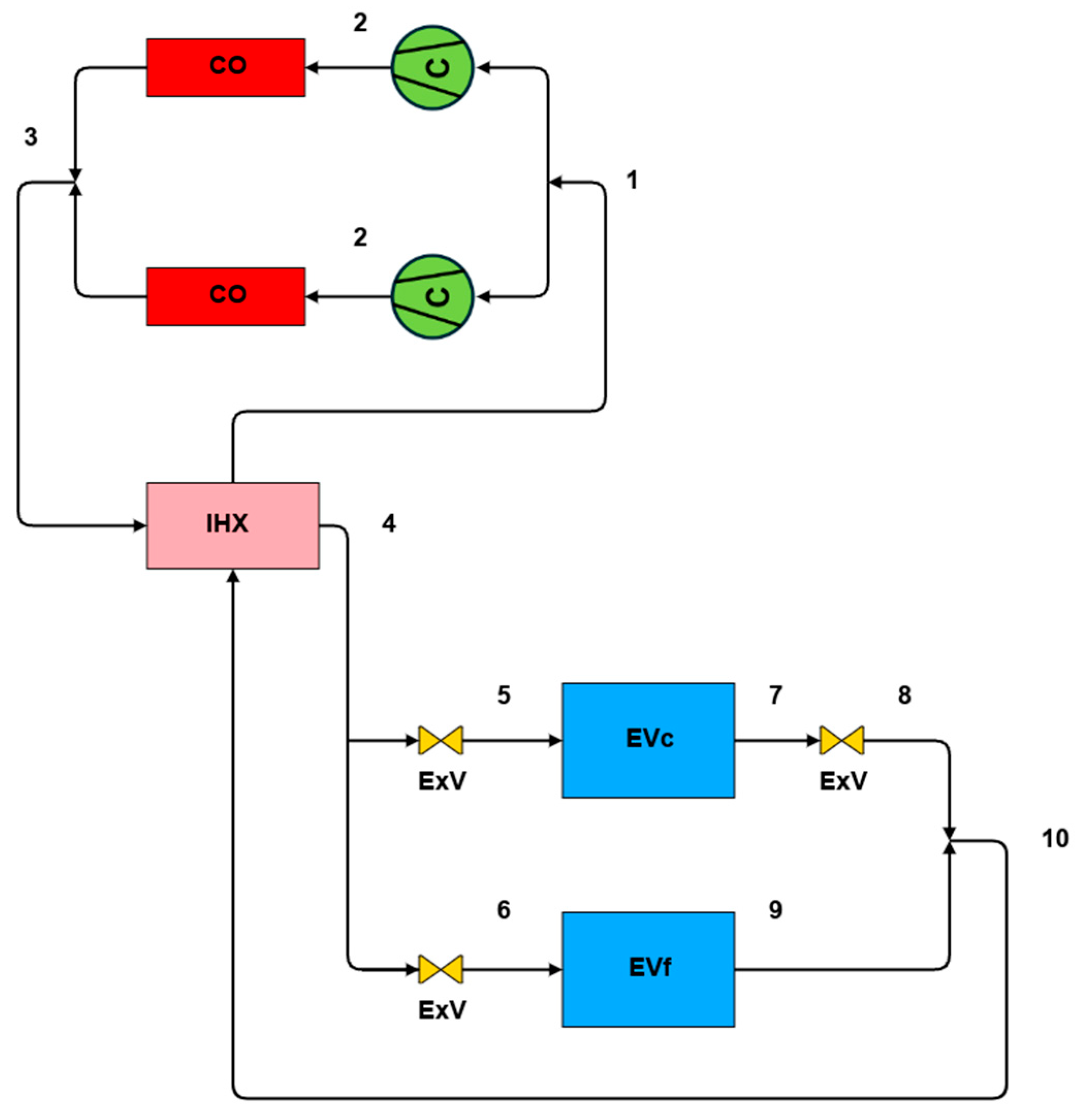 Energies 18 06211 g001