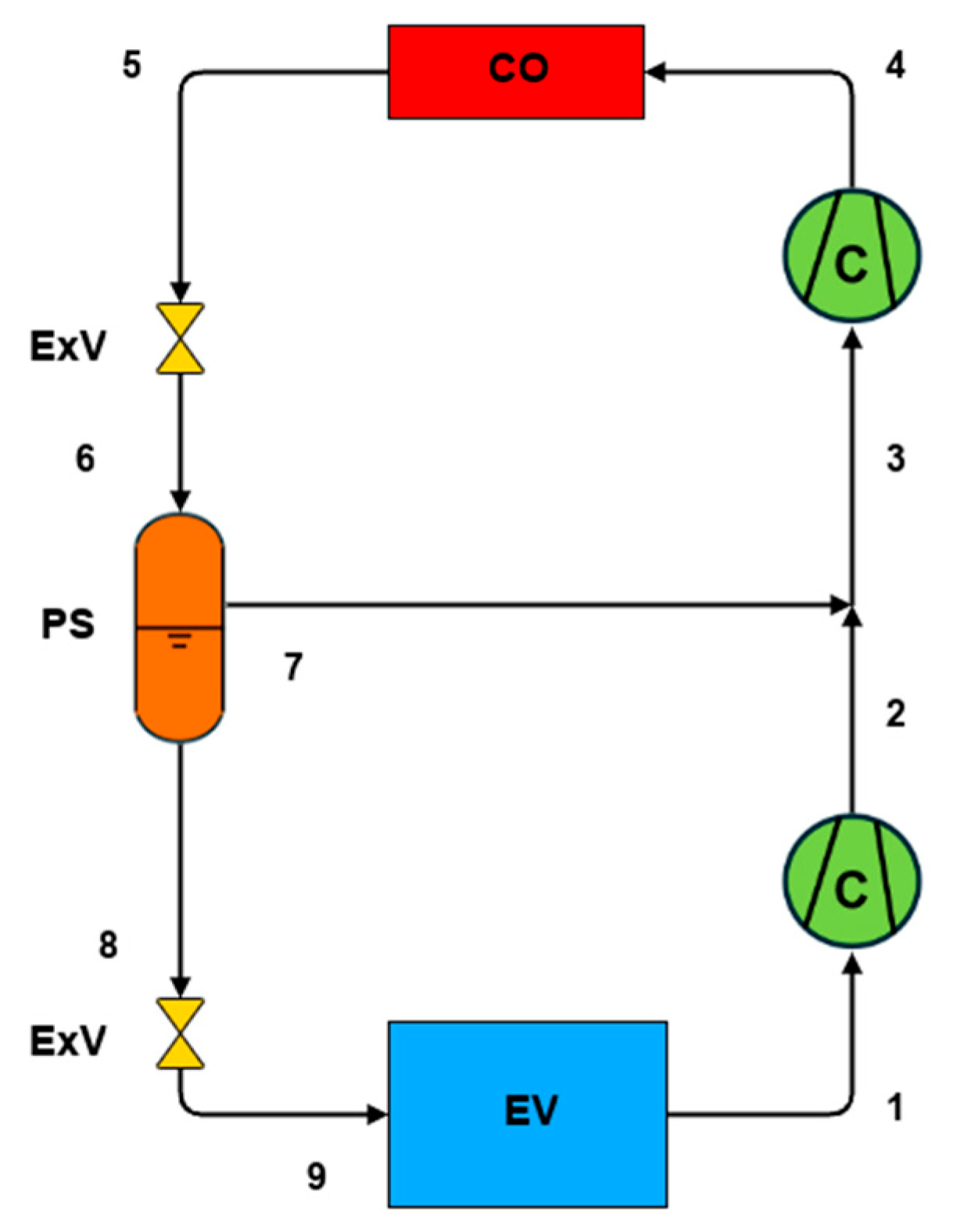 Energies 18 06211 g002