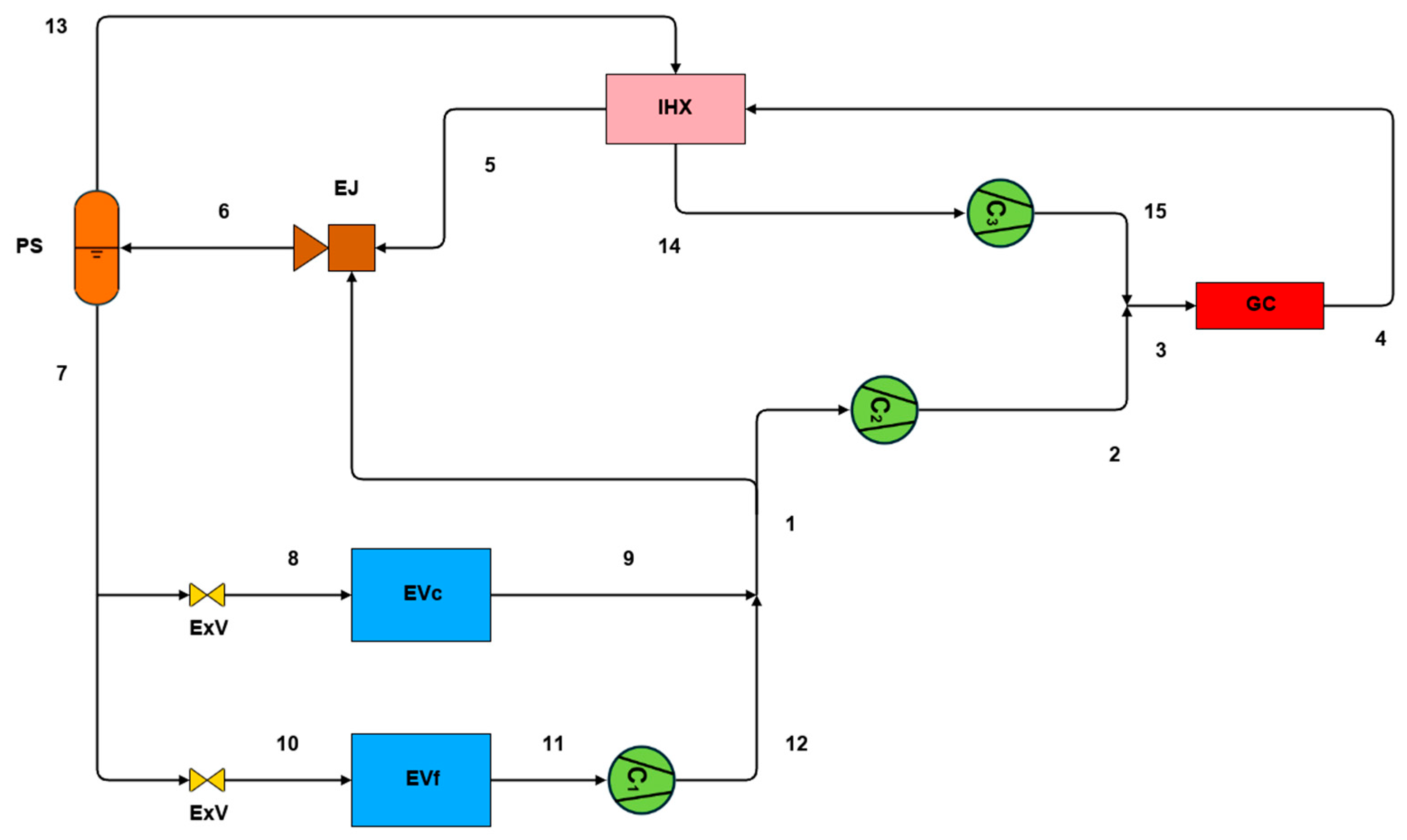 Energies 18 06211 g003