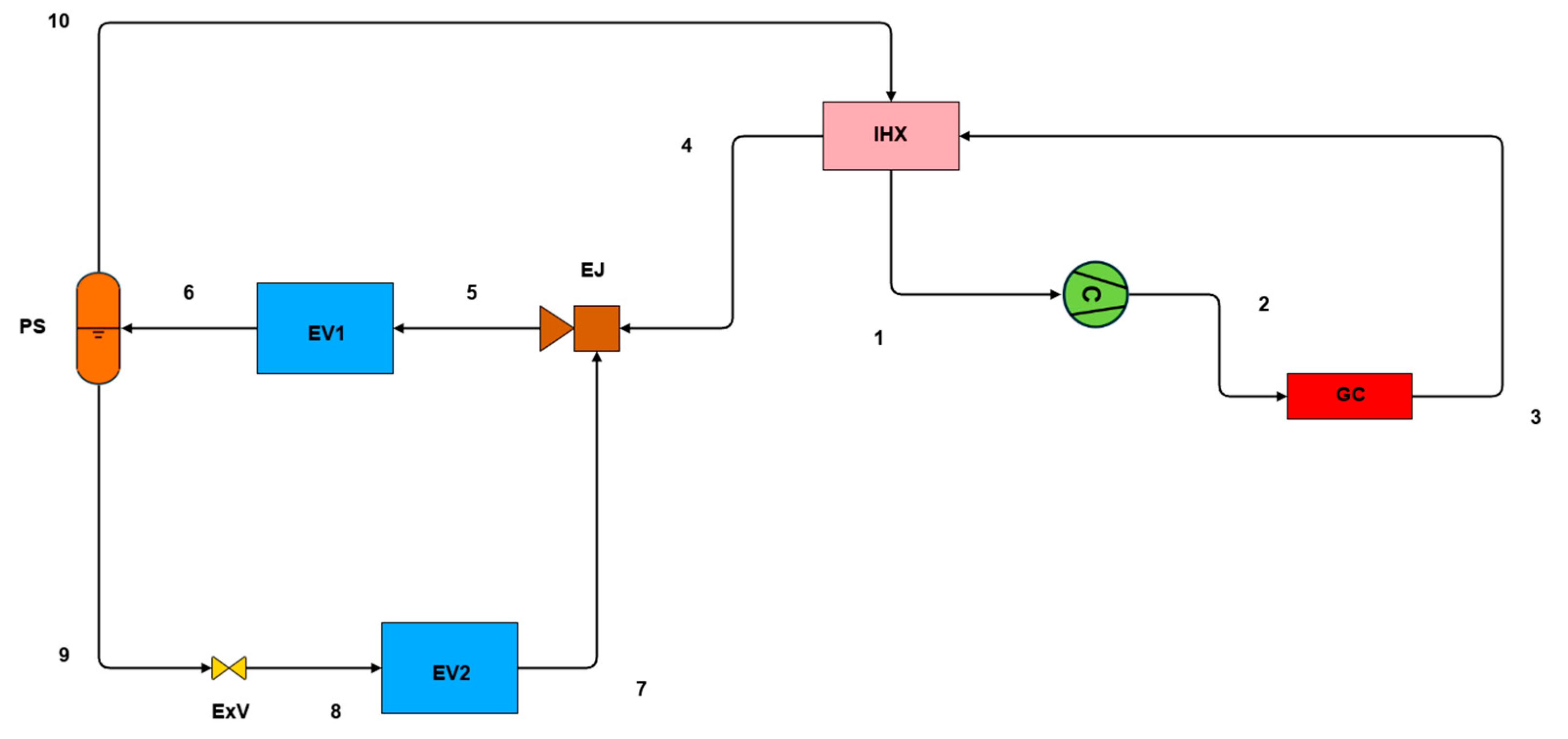 Energies 18 06211 g005