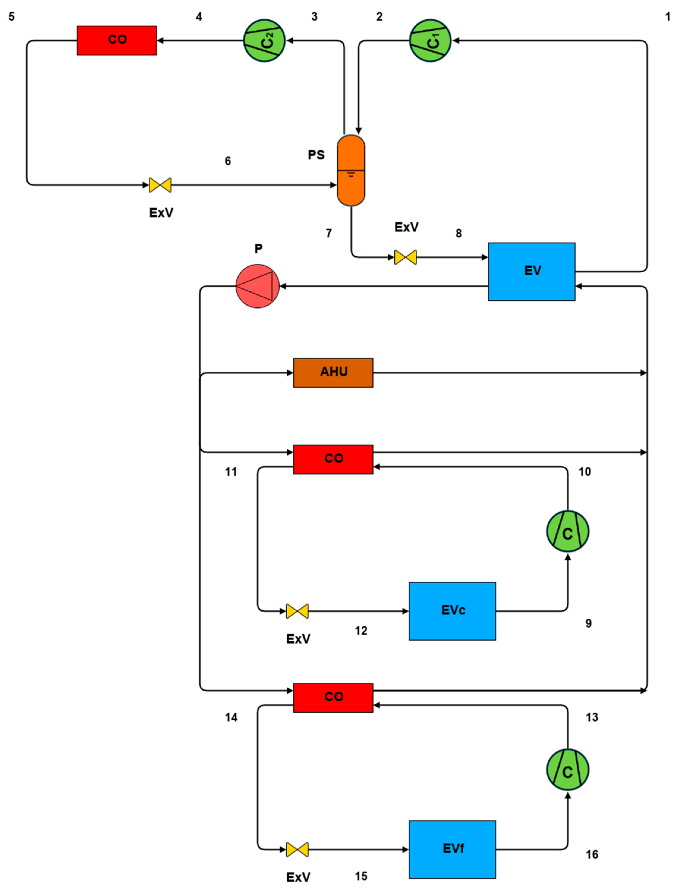 Energies 18 06211 g007