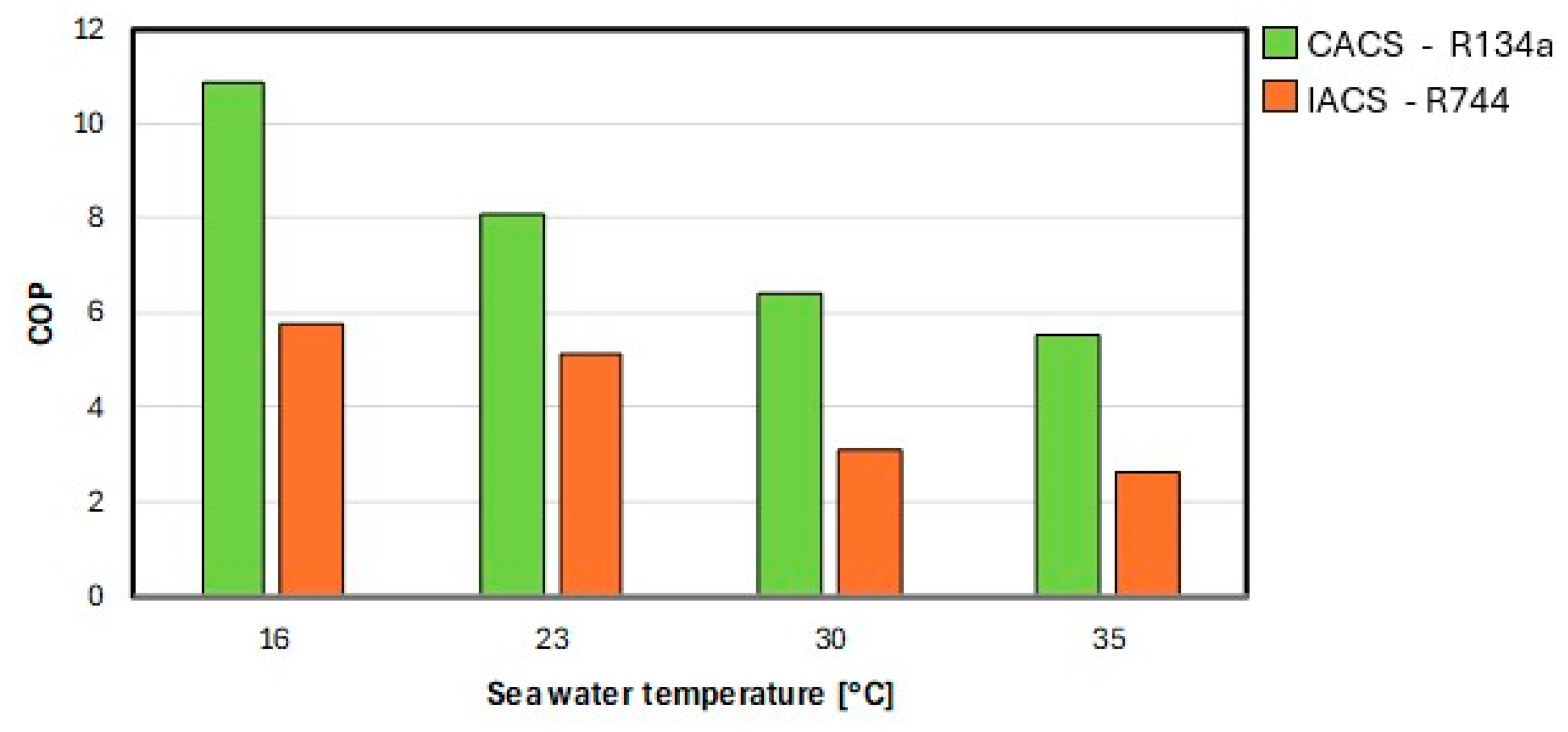 Energies 18 06211 g010