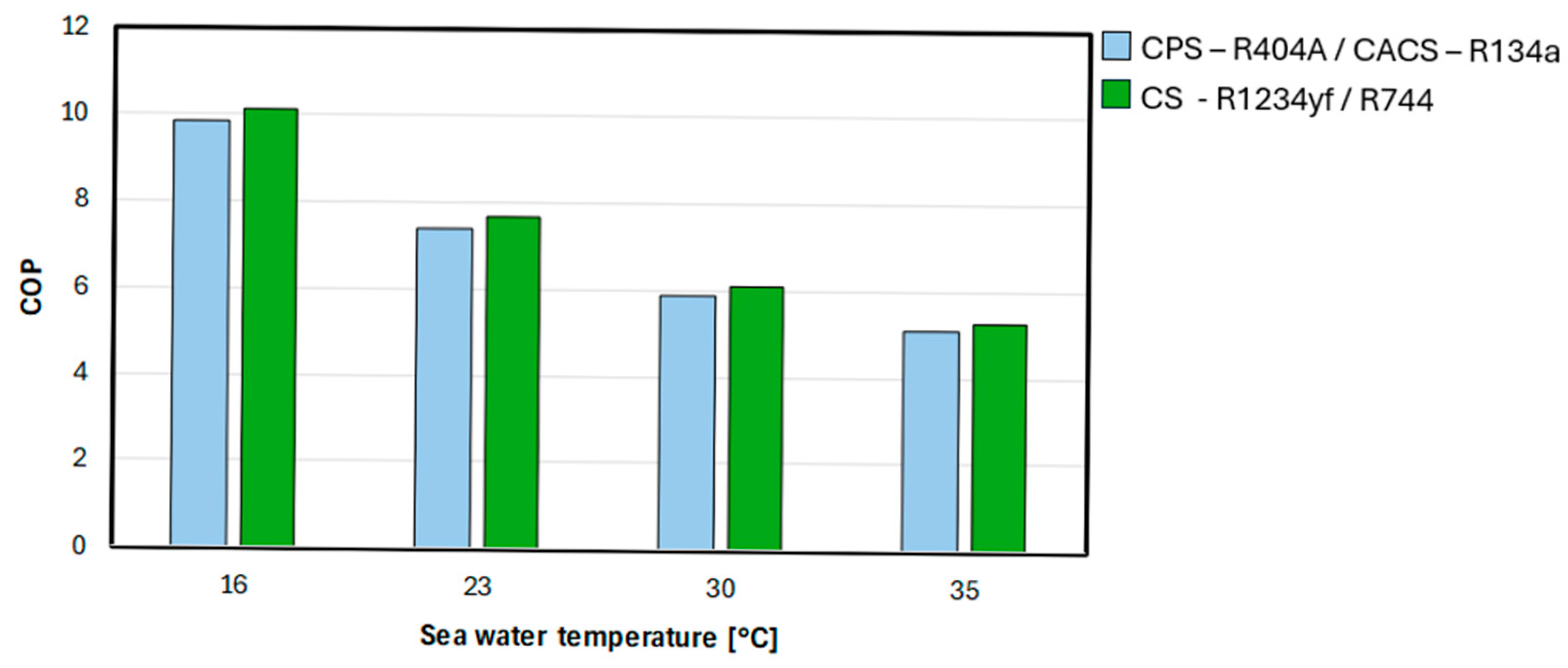 Energies 18 06211 g016