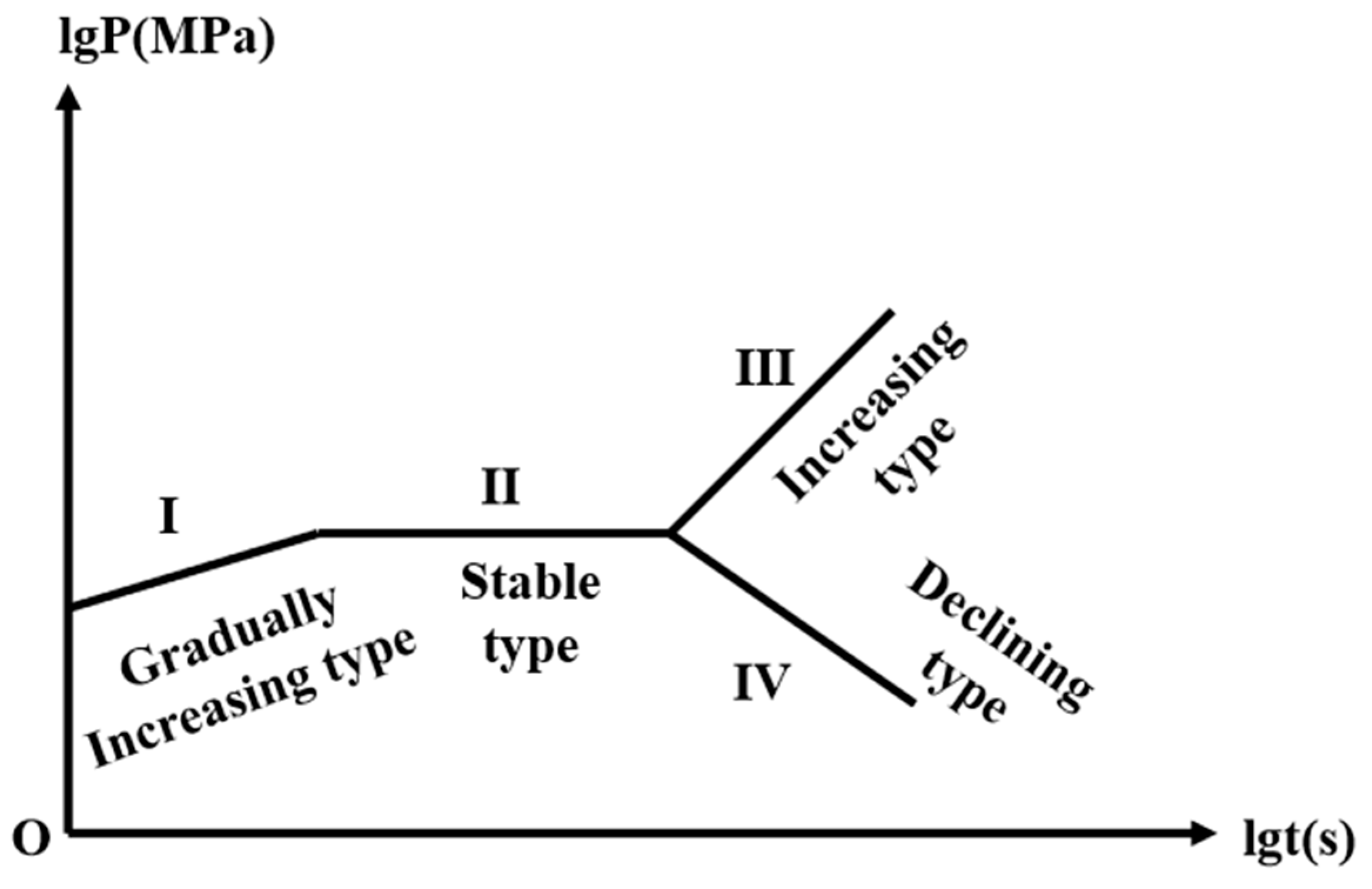 Energies 18 06213 g002