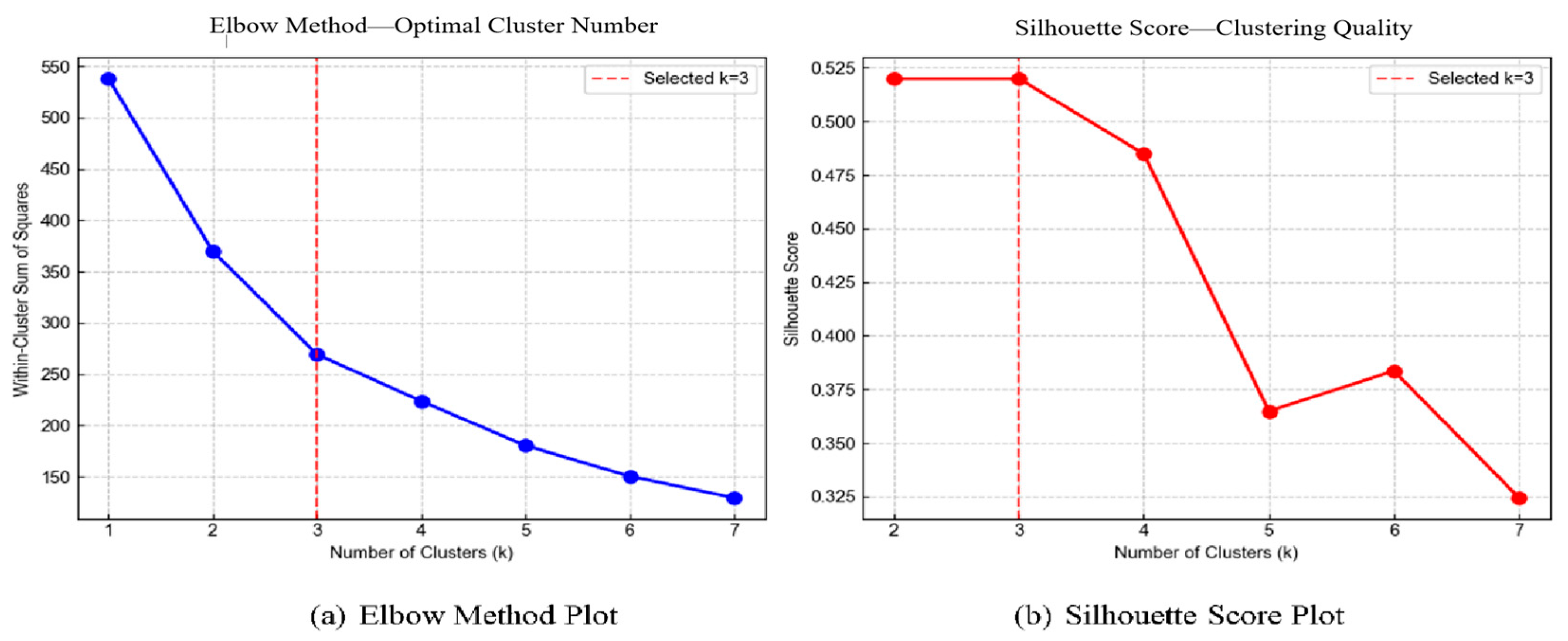 Energies 18 06213 g003